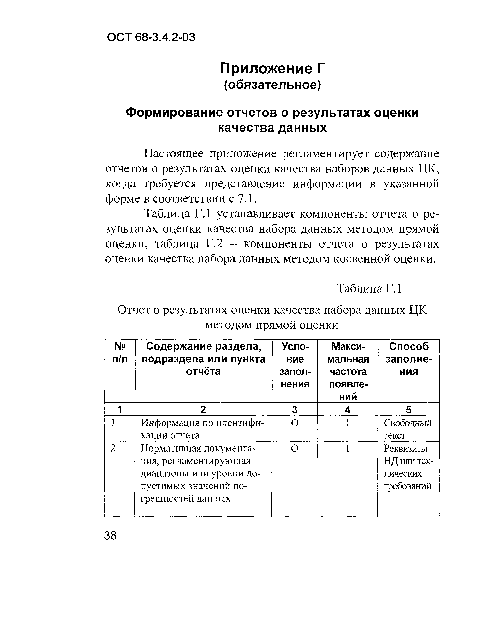 ОСТ 68-3.4.2-03