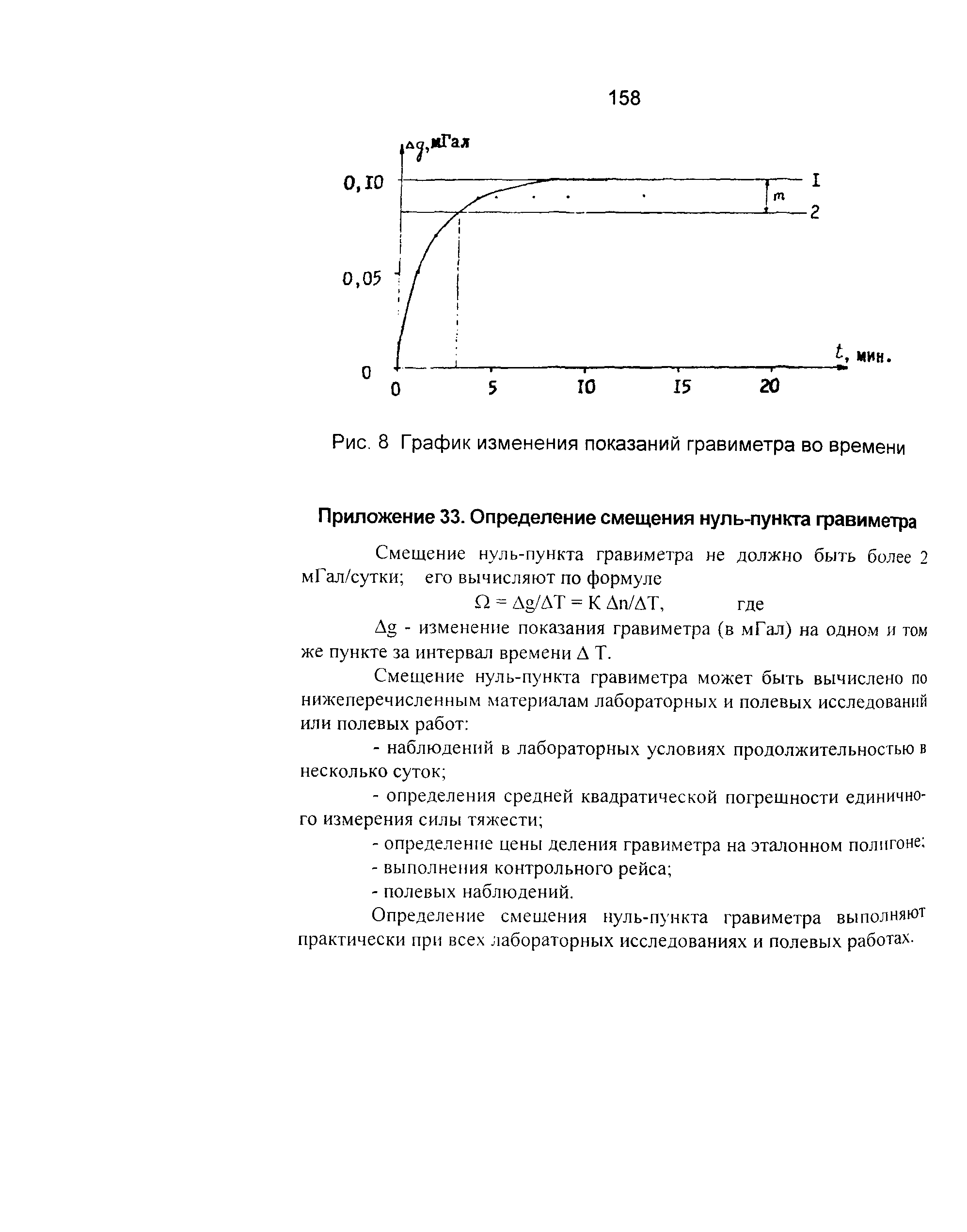 ГКИНП 04-122-03