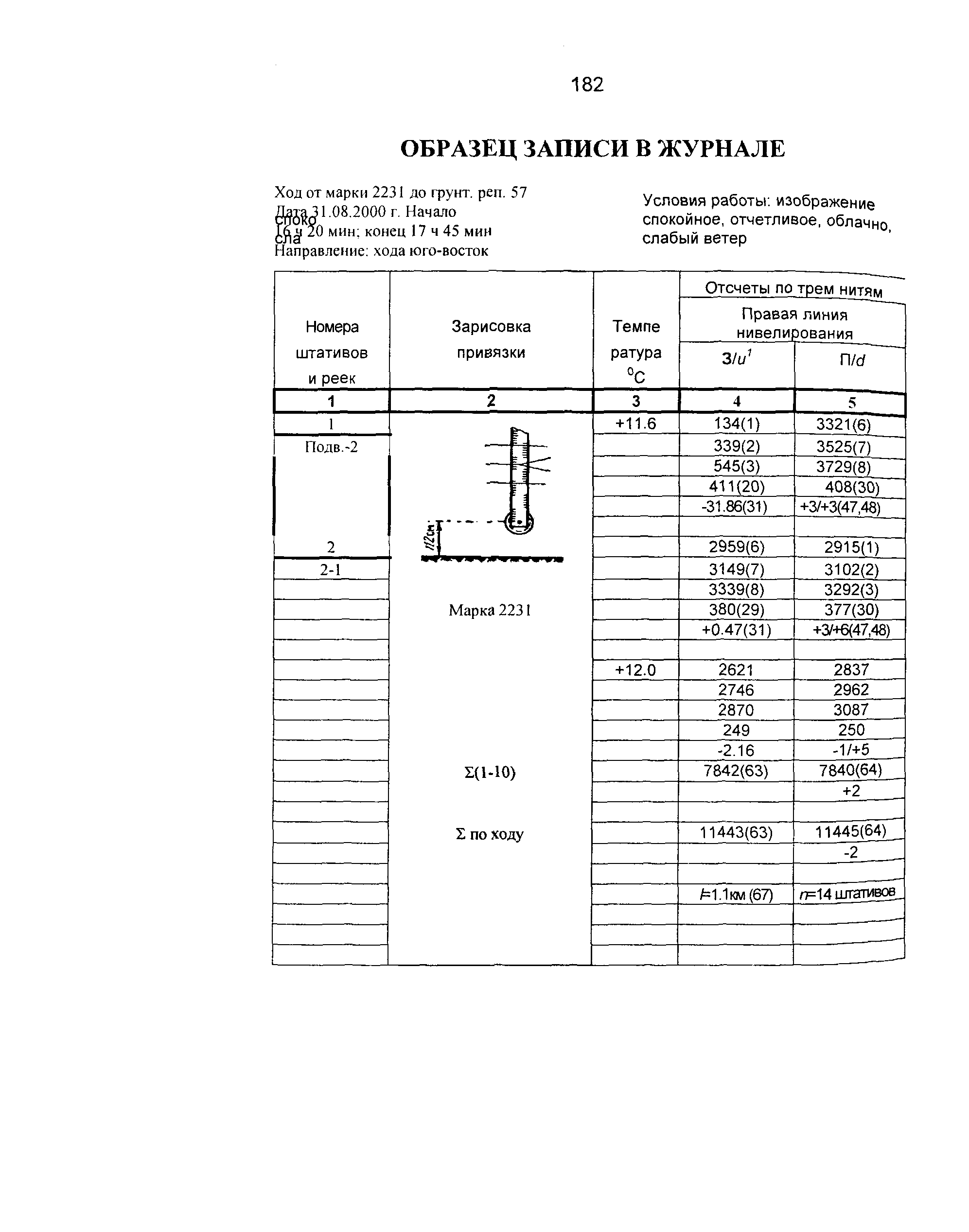 ГКИНП 03-010-03