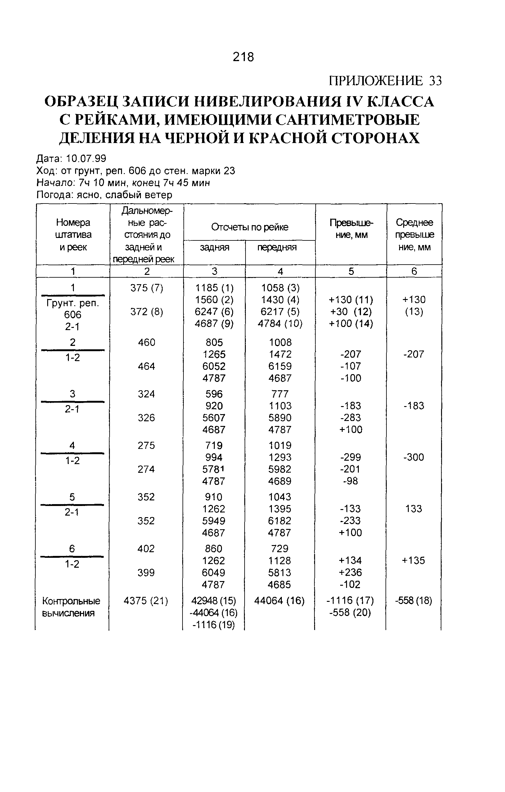 ГКИНП 03-010-03