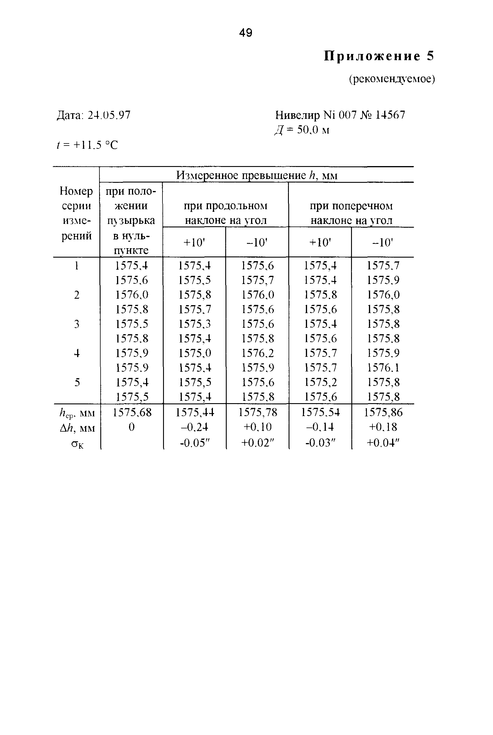 ГКИНП 17-195-99