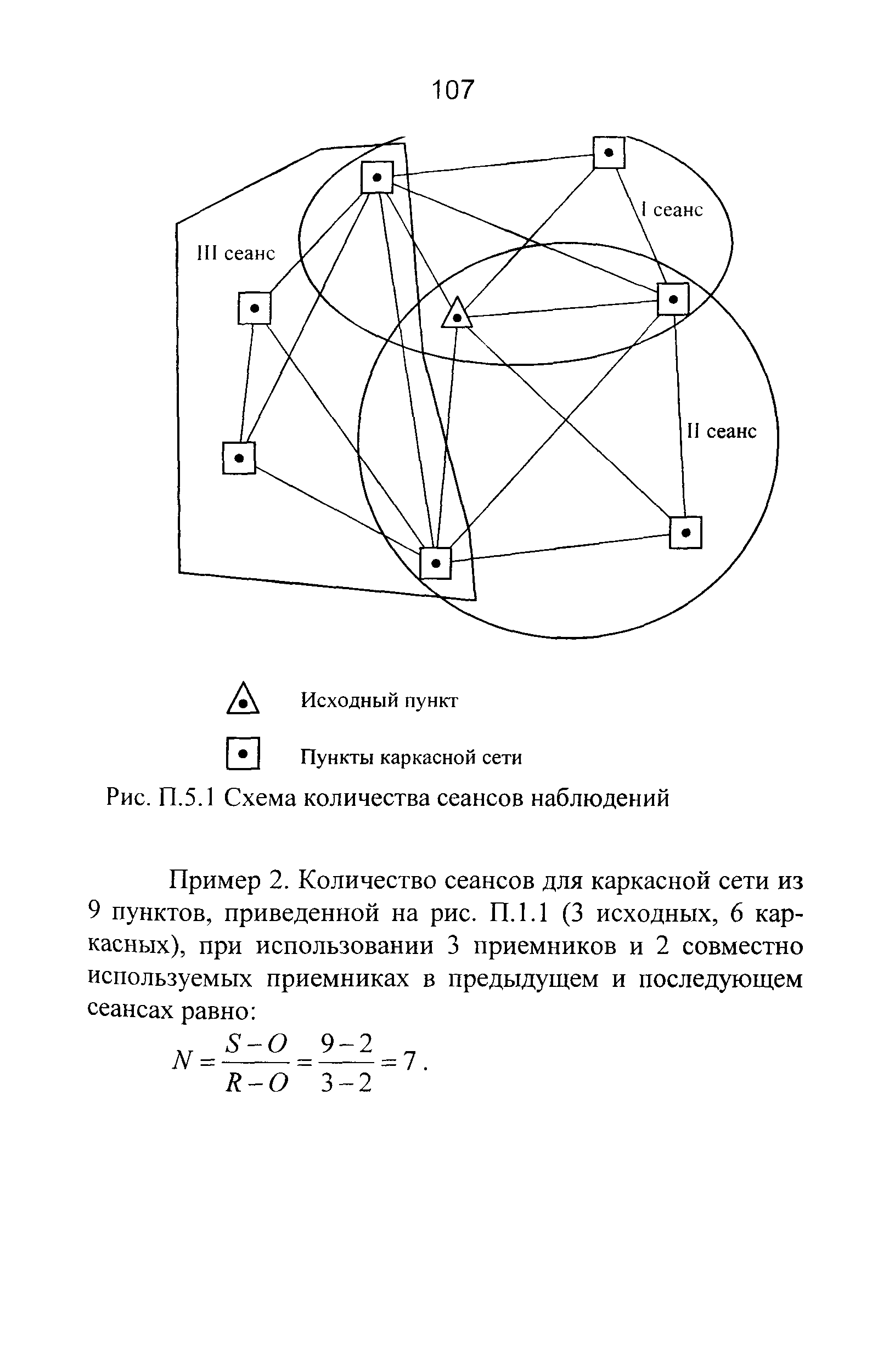 ГКИНП 01-271-03