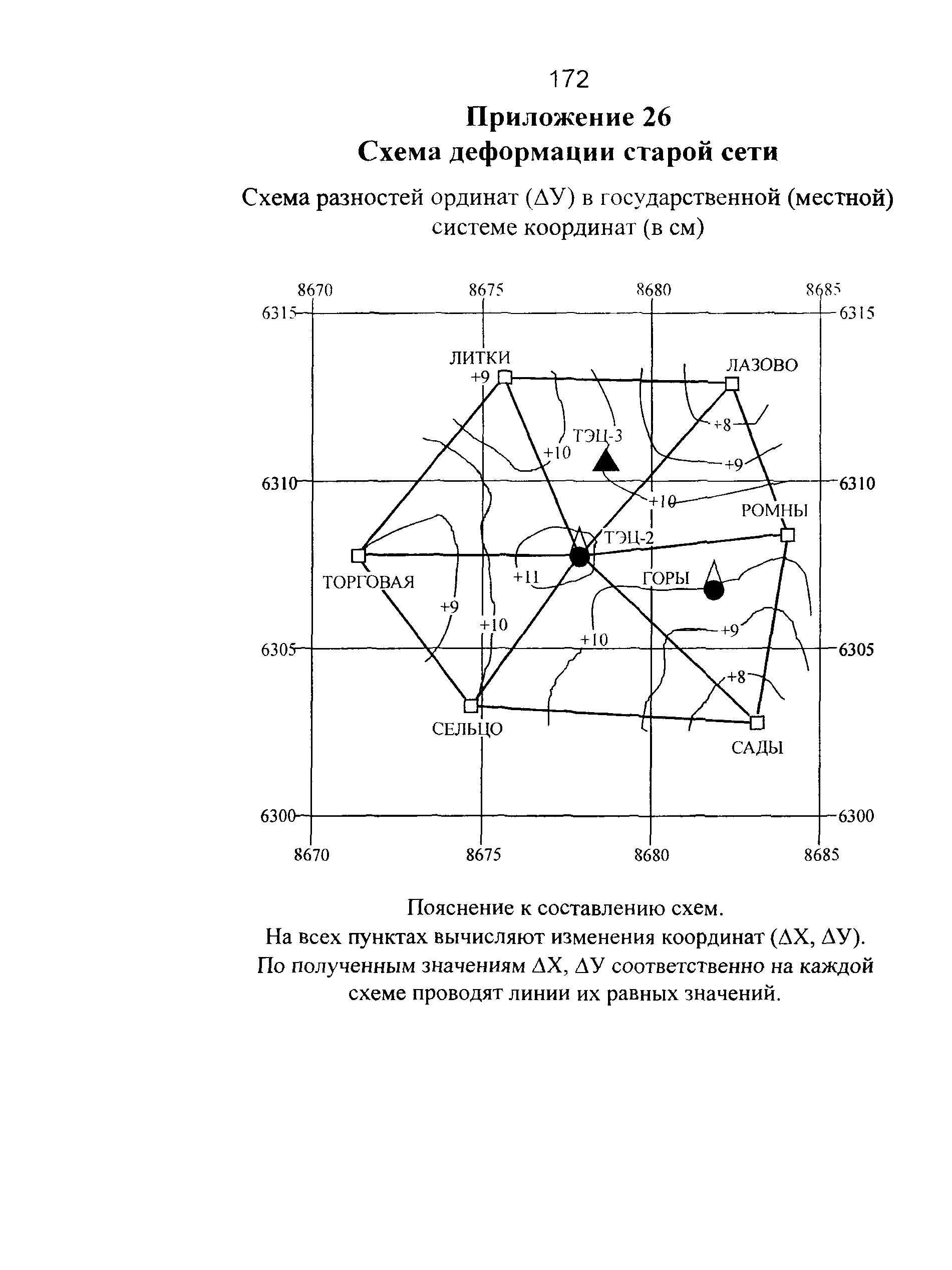 ГКИНП 01-271-03