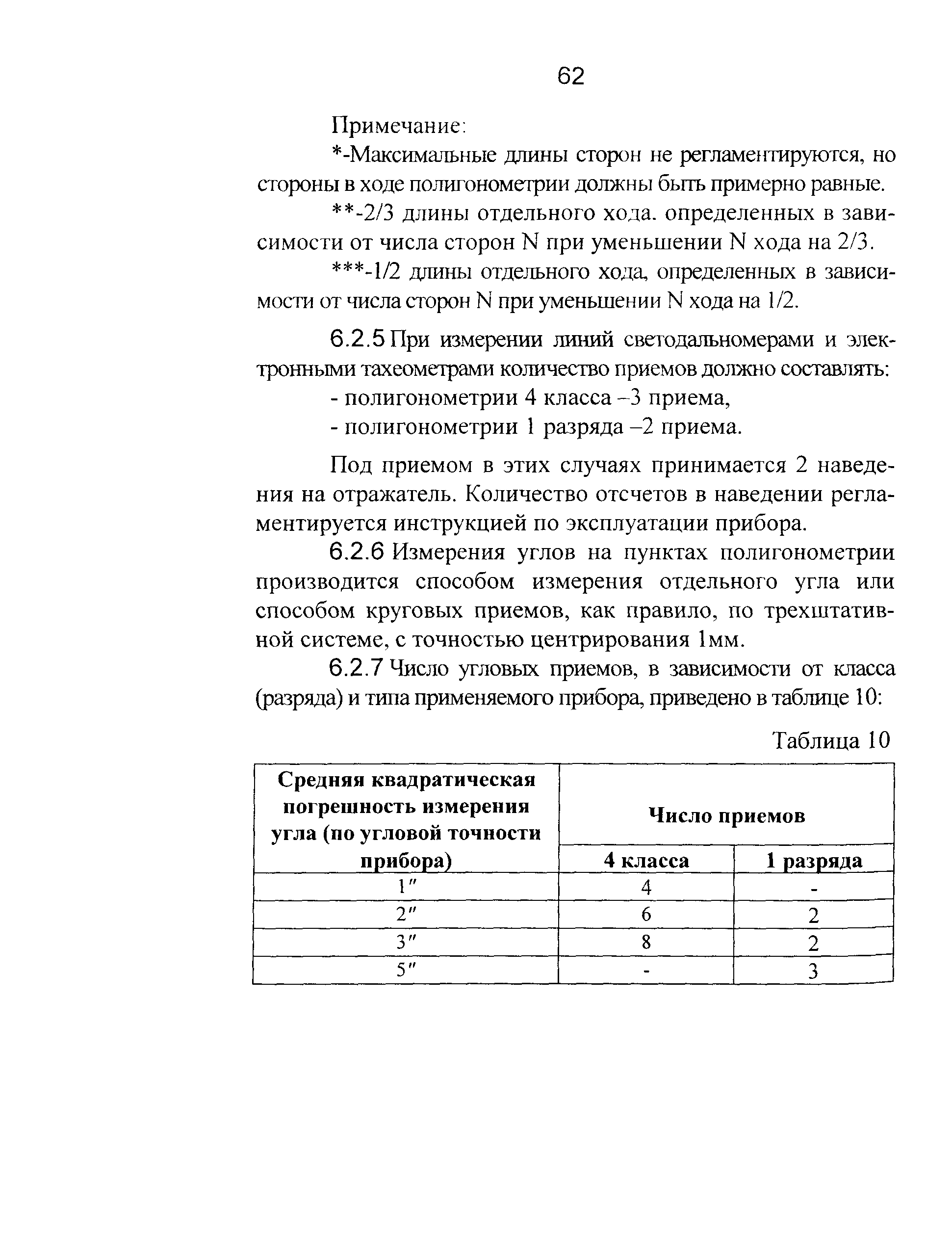 ГКИНП 01-271-03