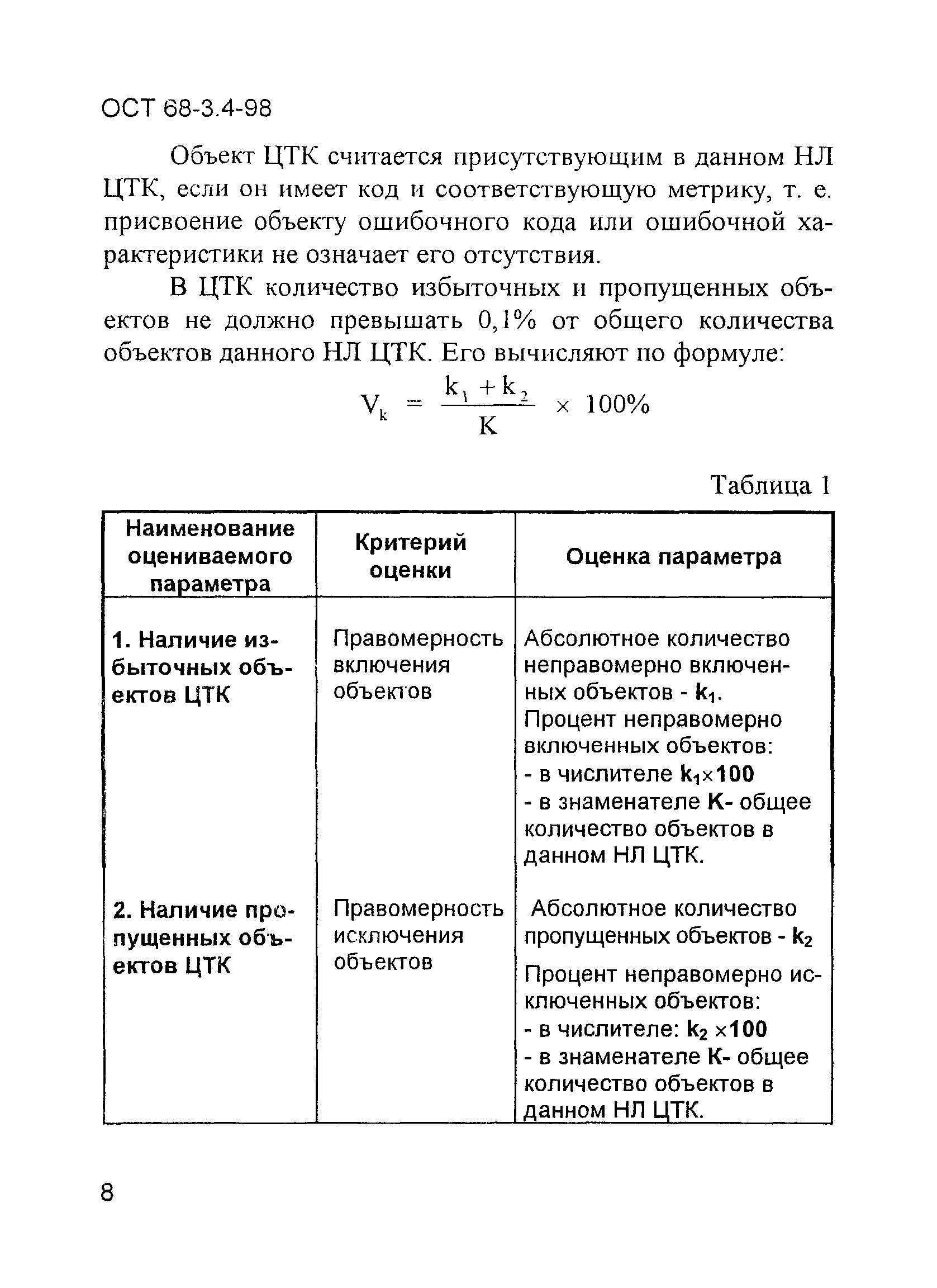 ОСТ 68-3.4-98