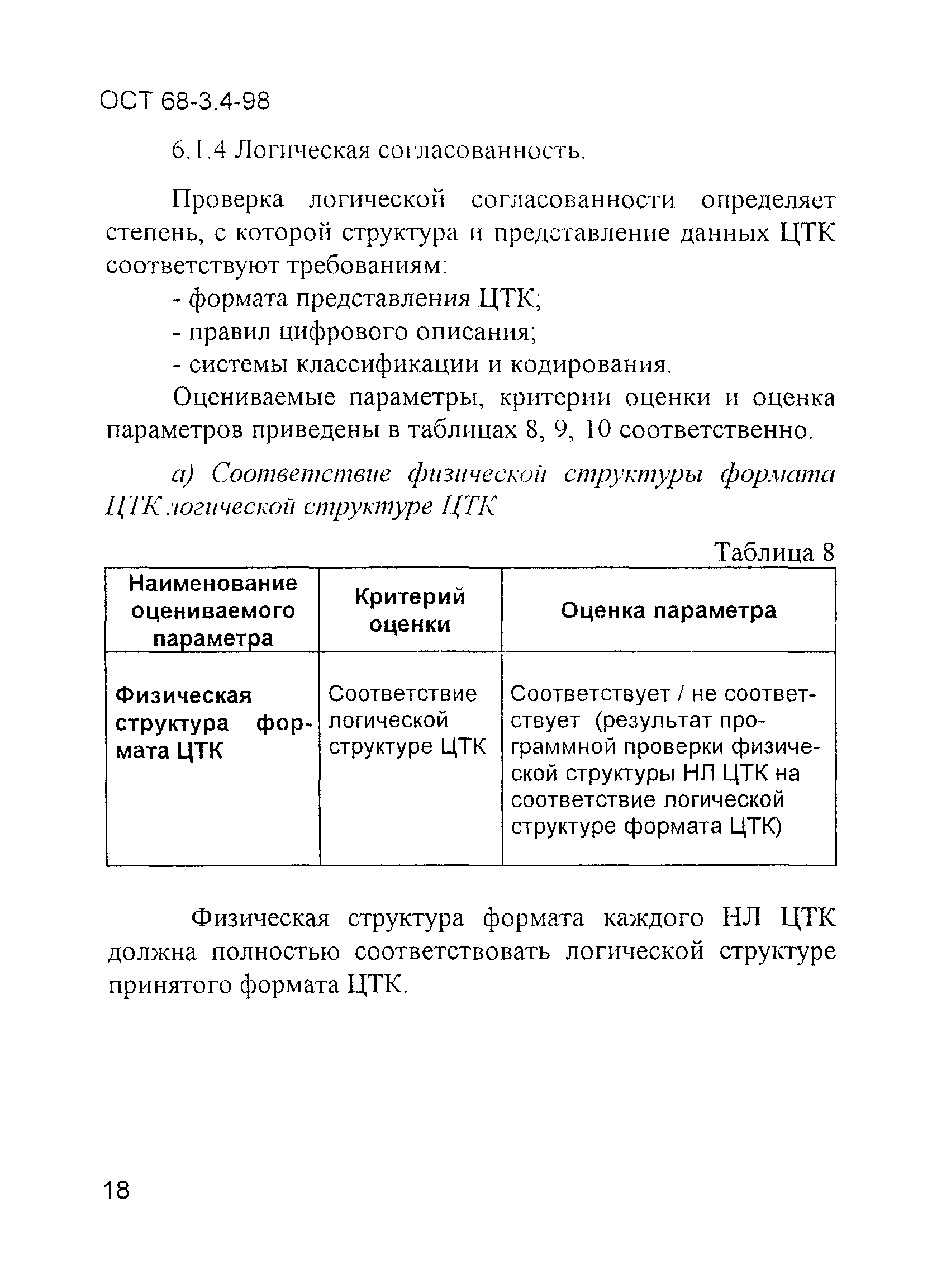 ОСТ 68-3.4-98