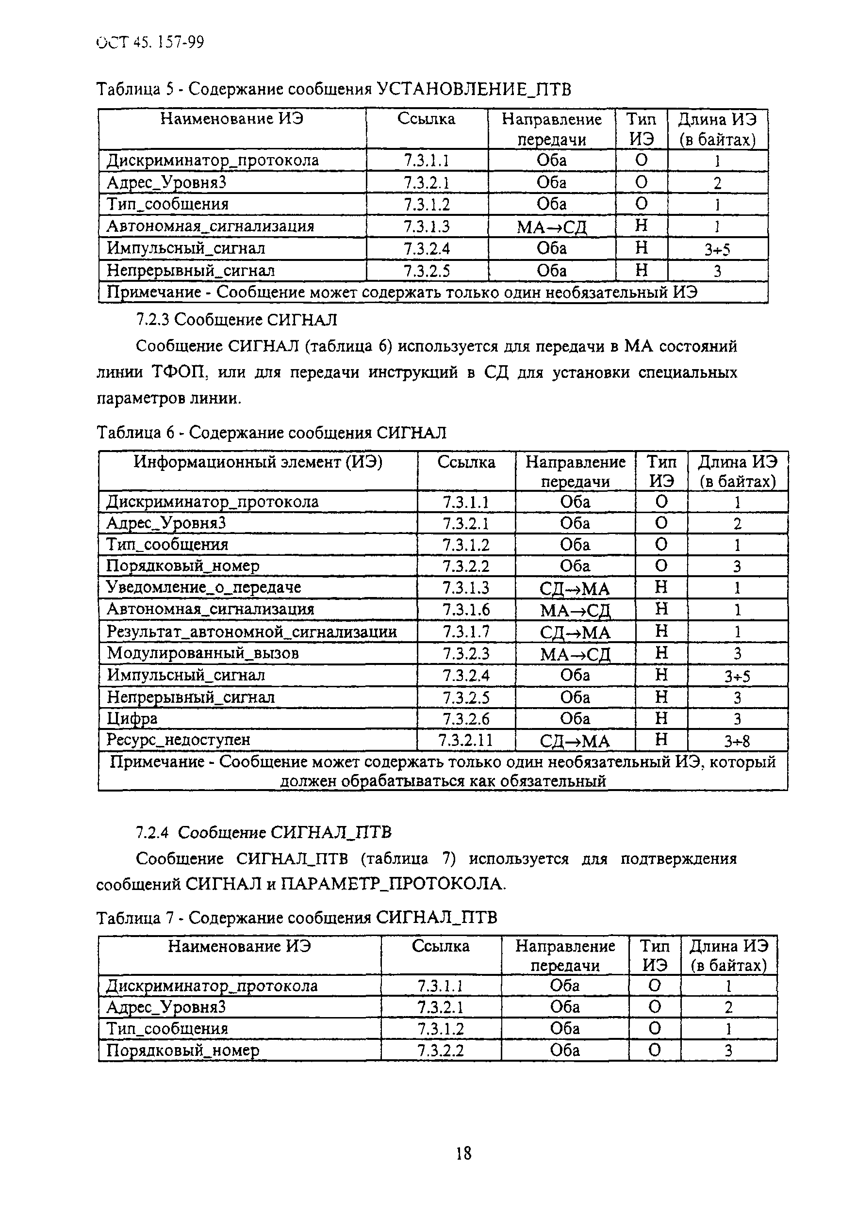 ОСТ 45.157-99