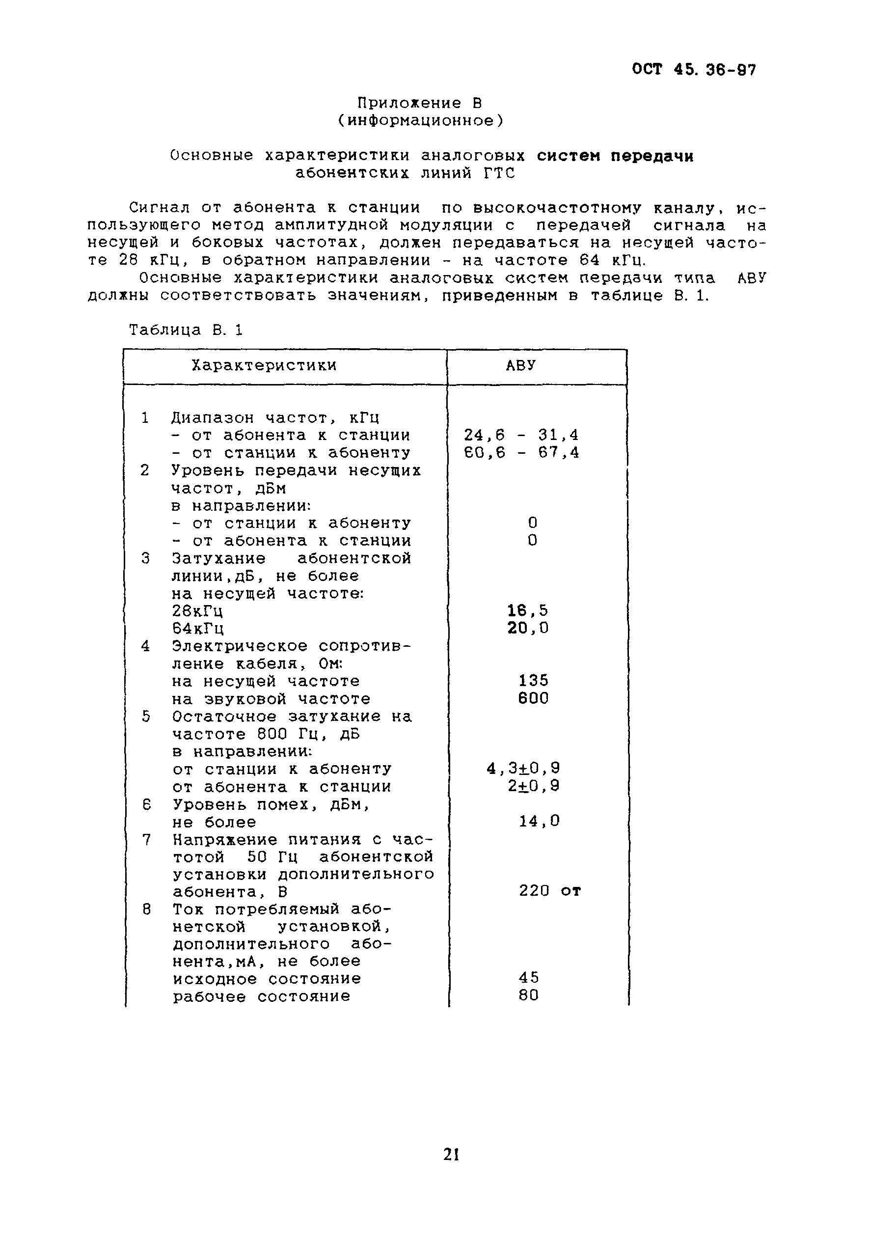 ОСТ 45.36-97