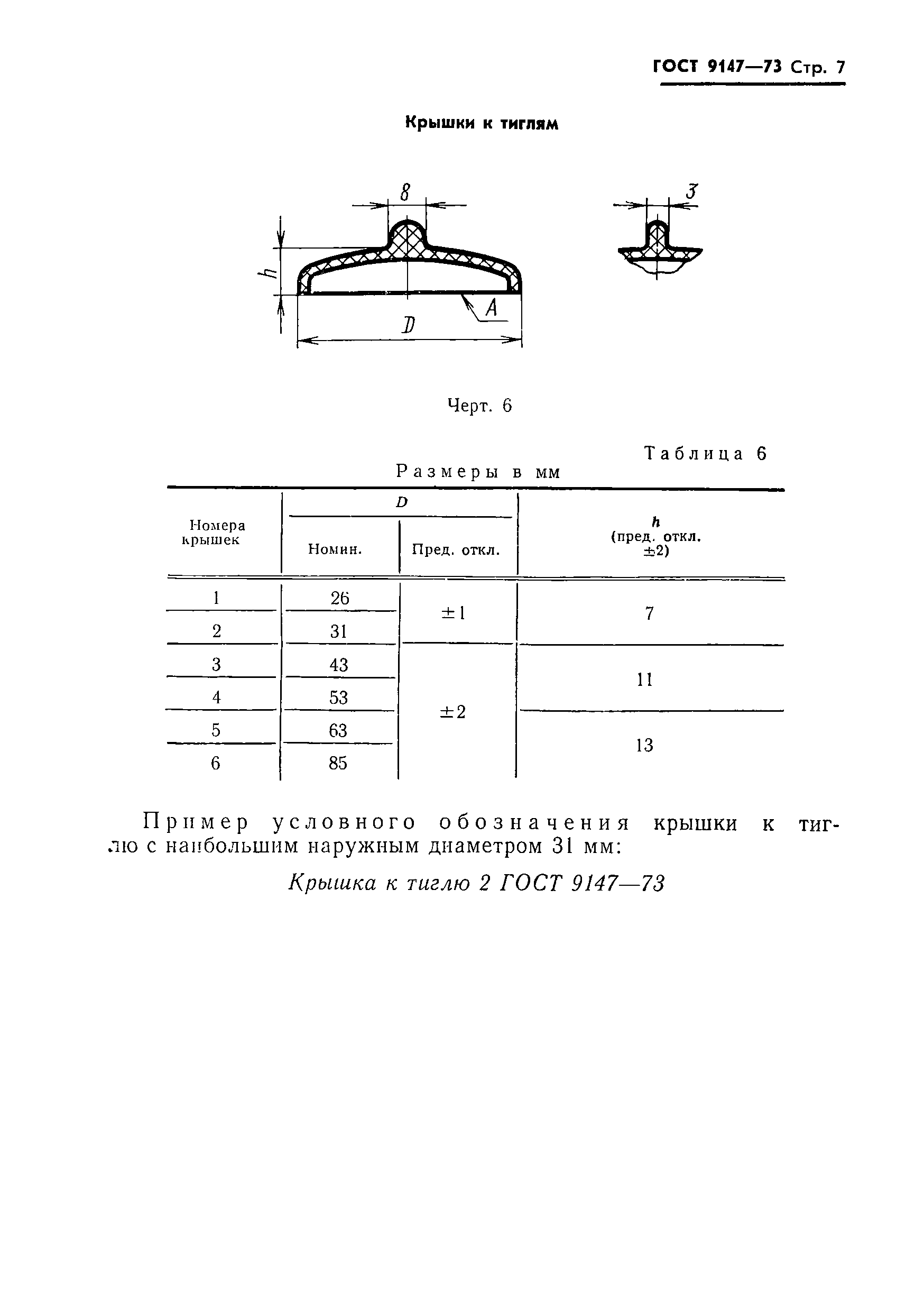 ГОСТ 9147-73