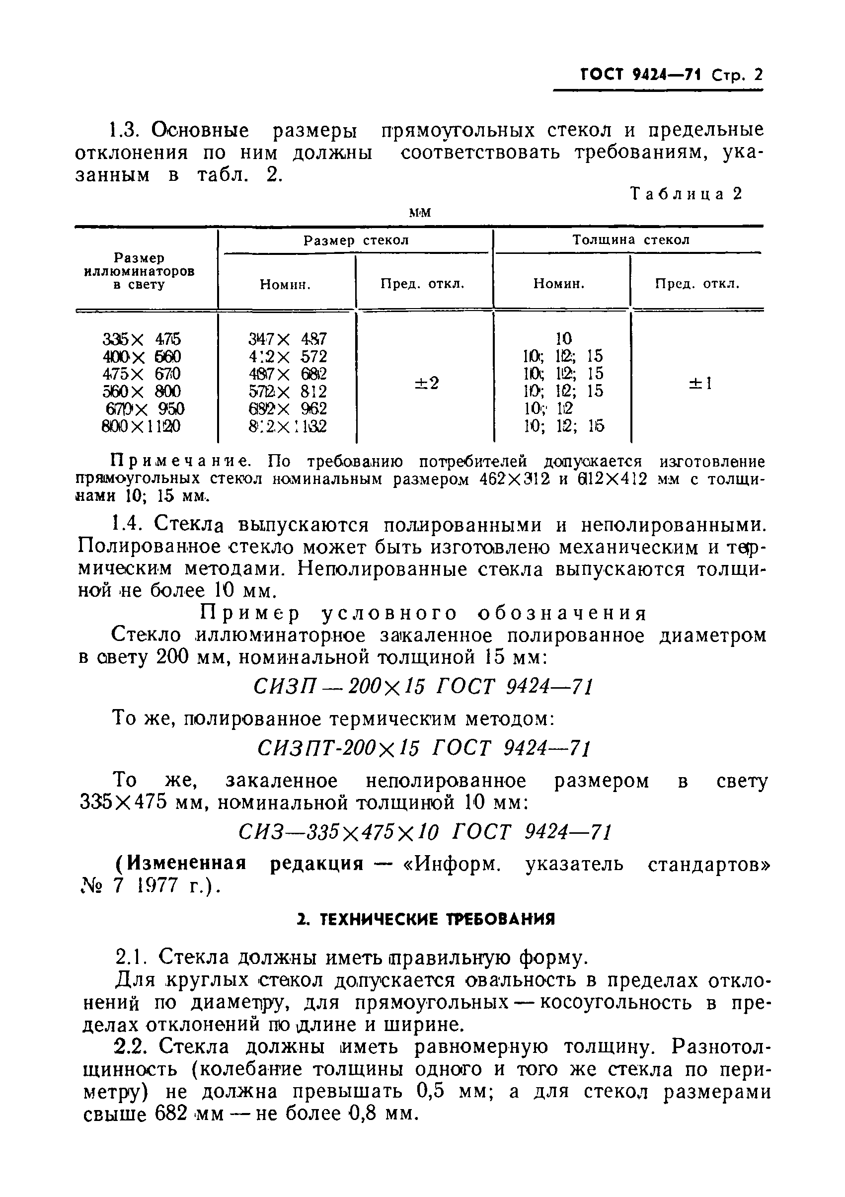 ГОСТ 9424-71