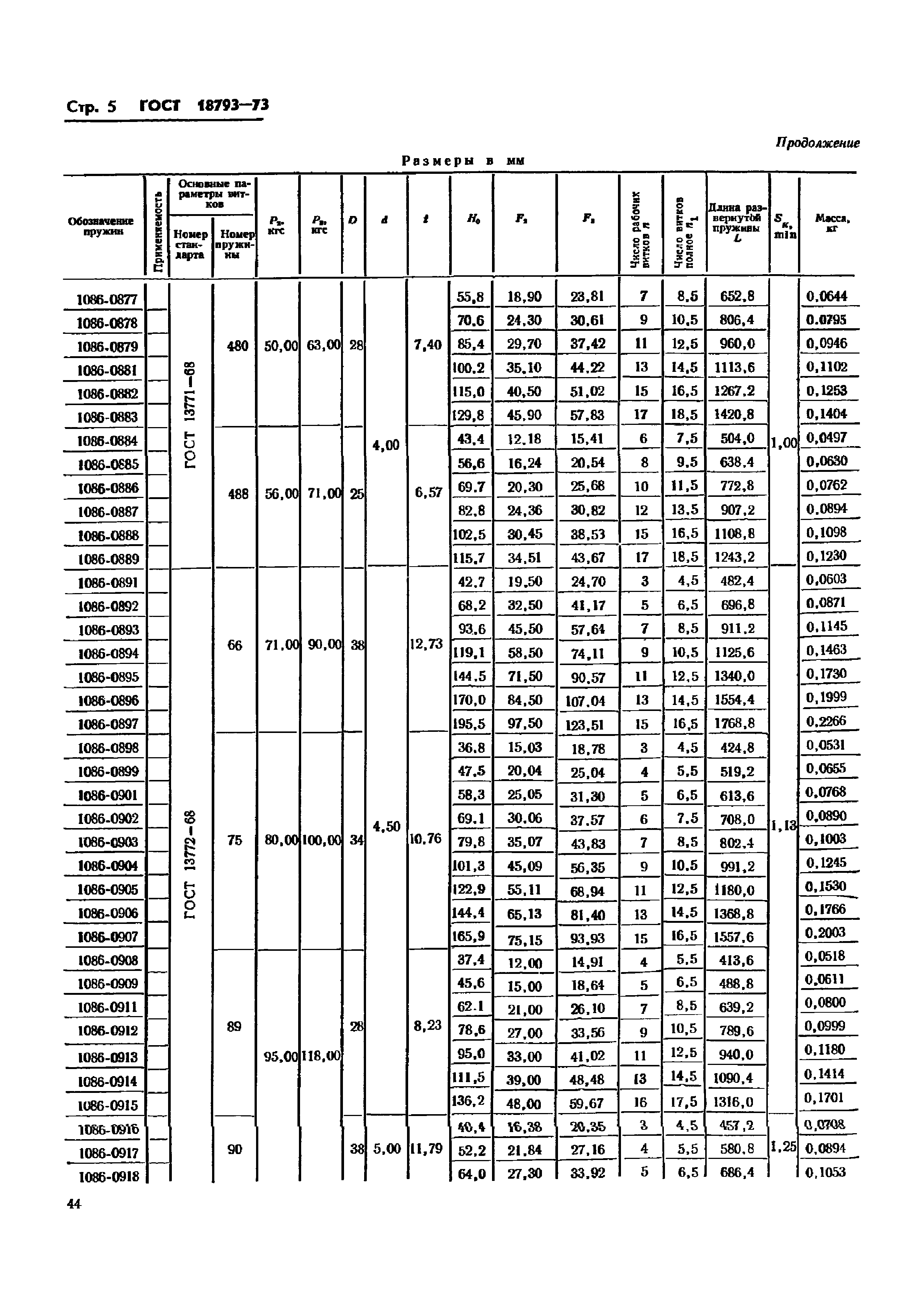ГОСТ 18793-73