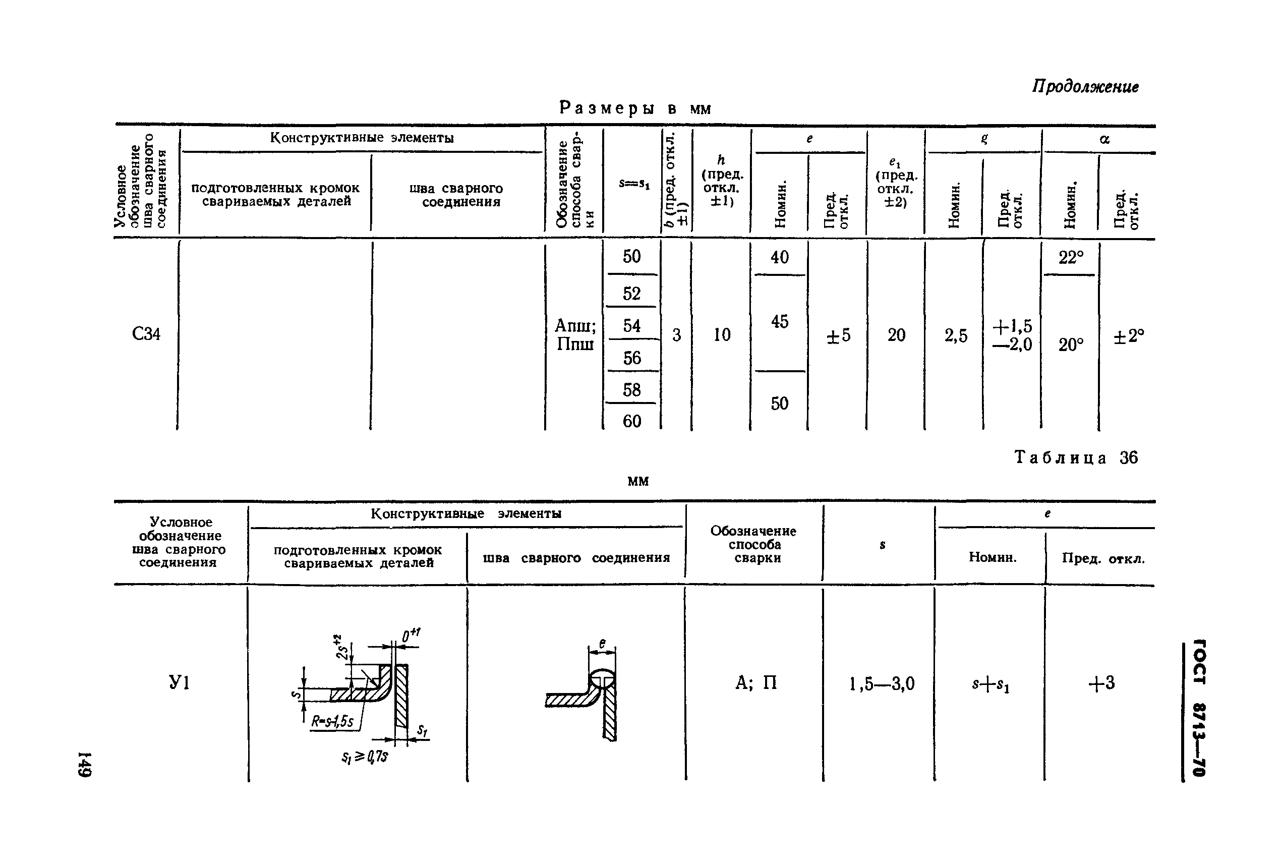 ГОСТ 8713-70