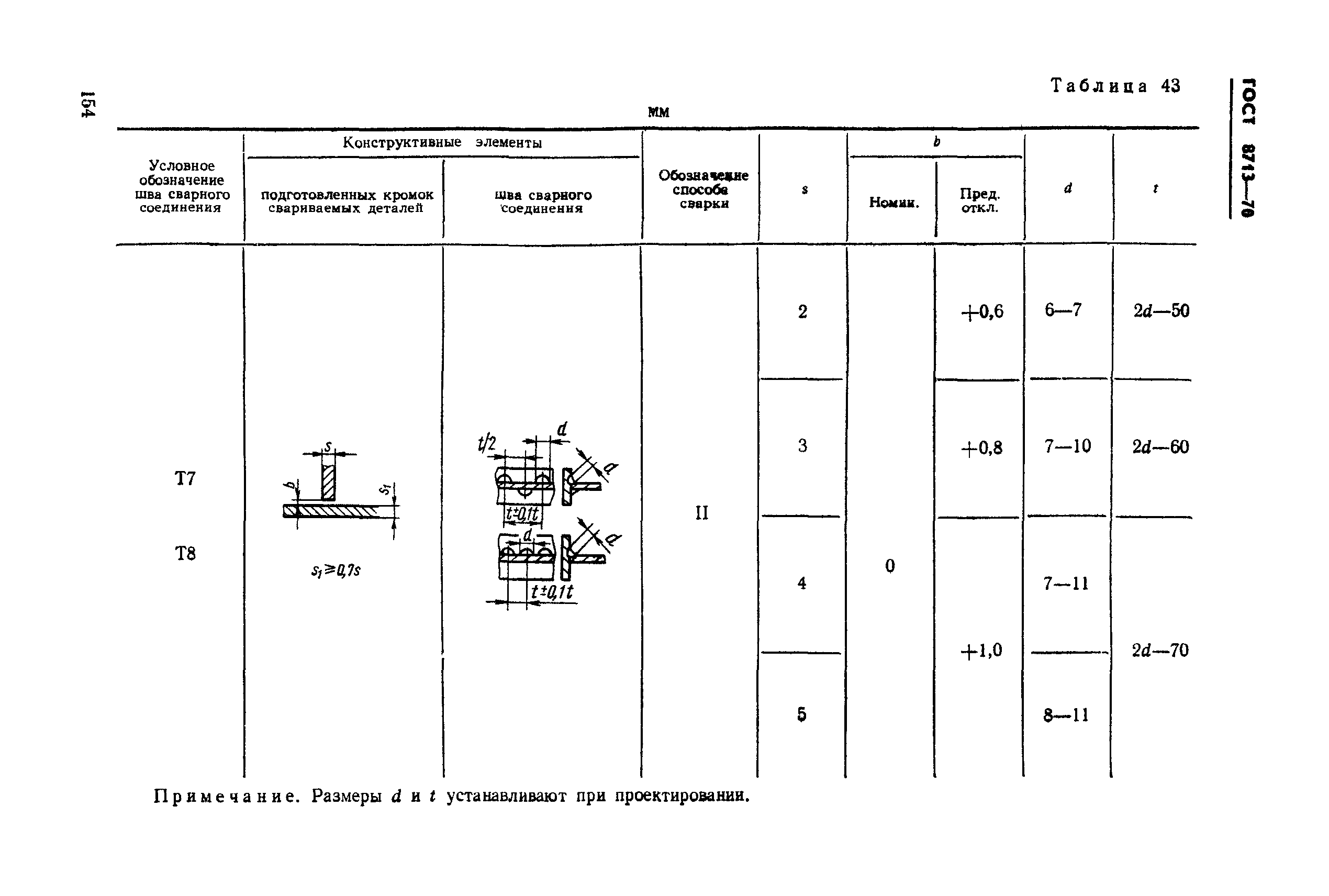 ГОСТ 8713-70