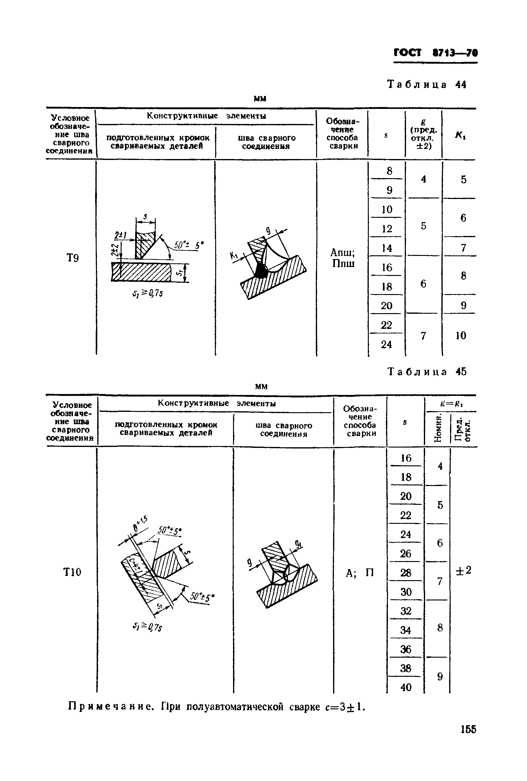 ГОСТ 8713-70