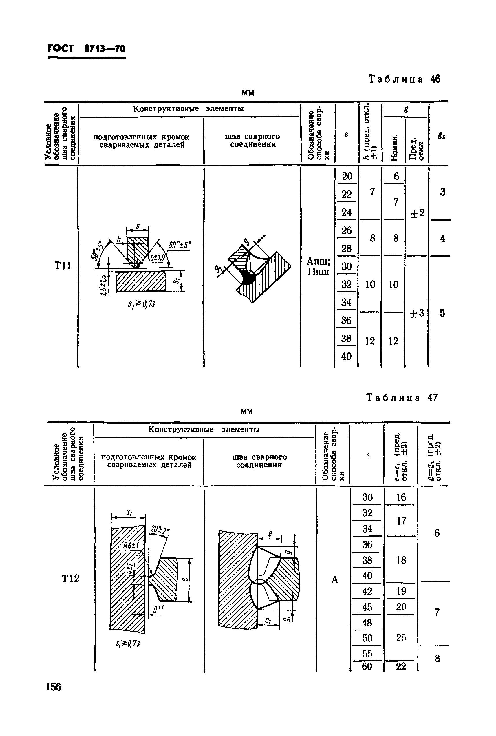 ГОСТ 8713-70