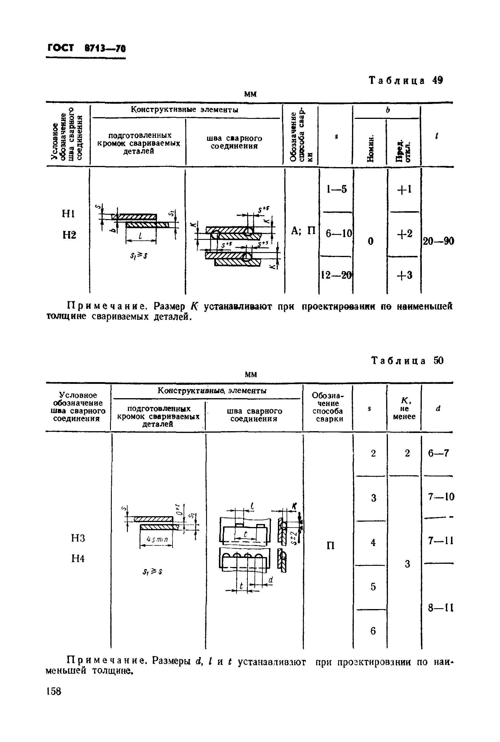 ГОСТ 8713-70