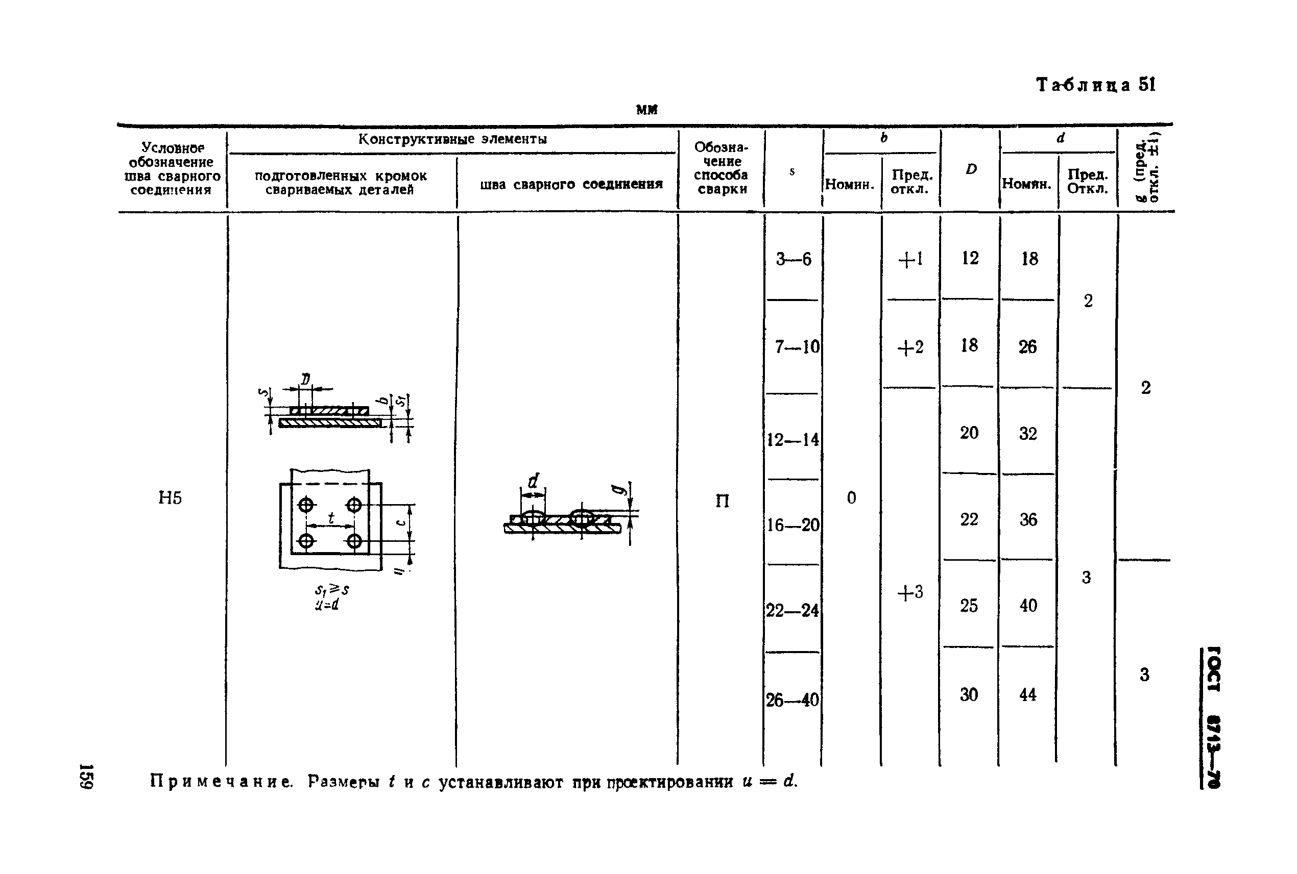 ГОСТ 8713-70