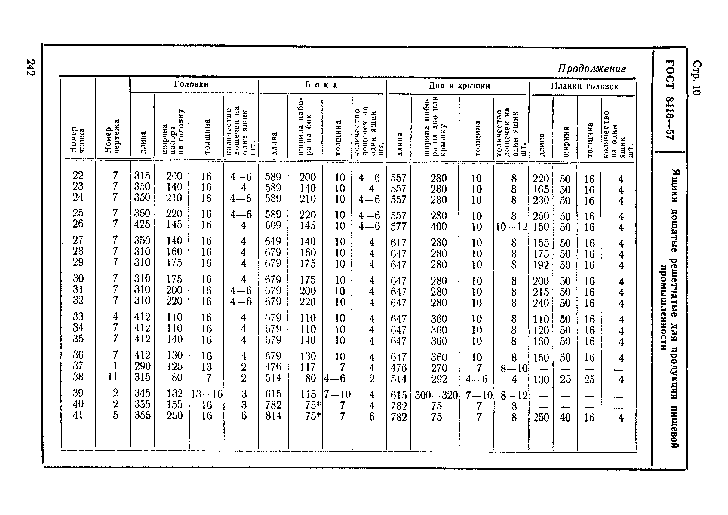 ГОСТ 8416-57