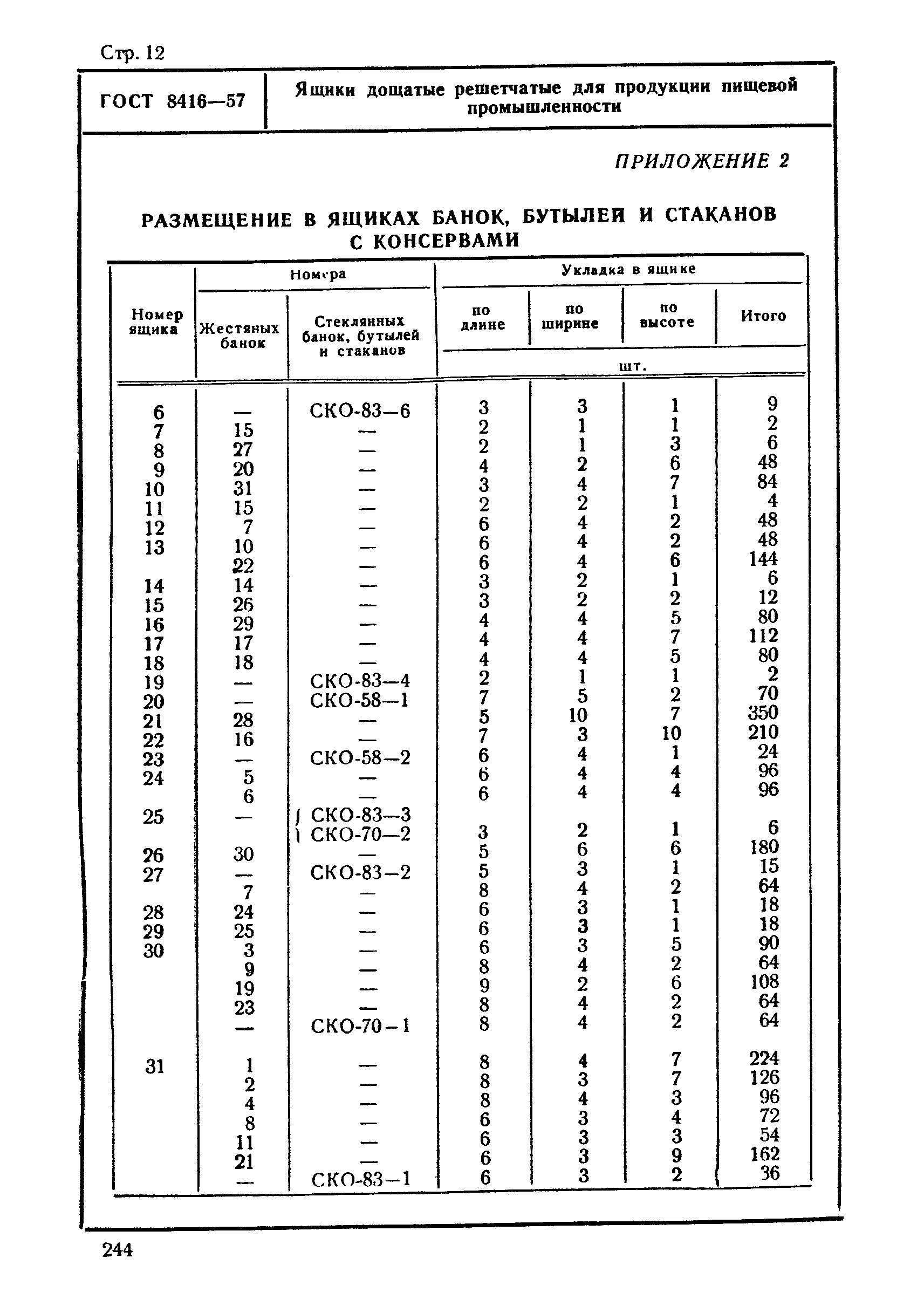 ГОСТ 8416-57