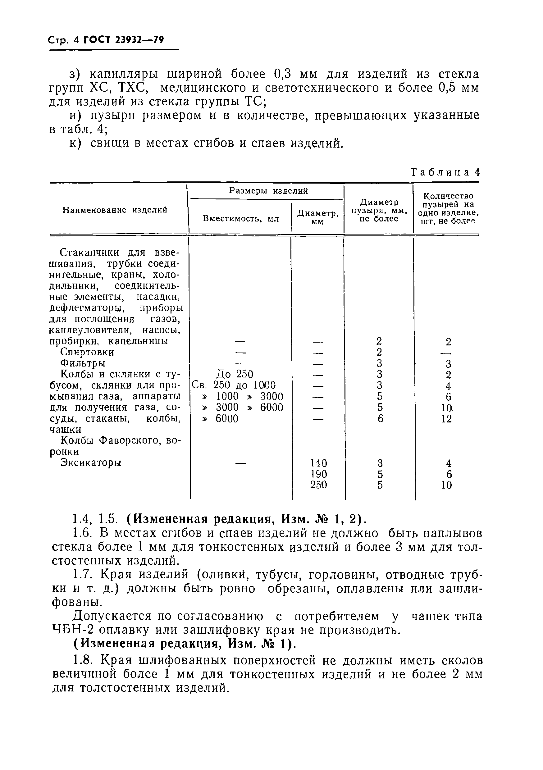 ГОСТ 23932-79