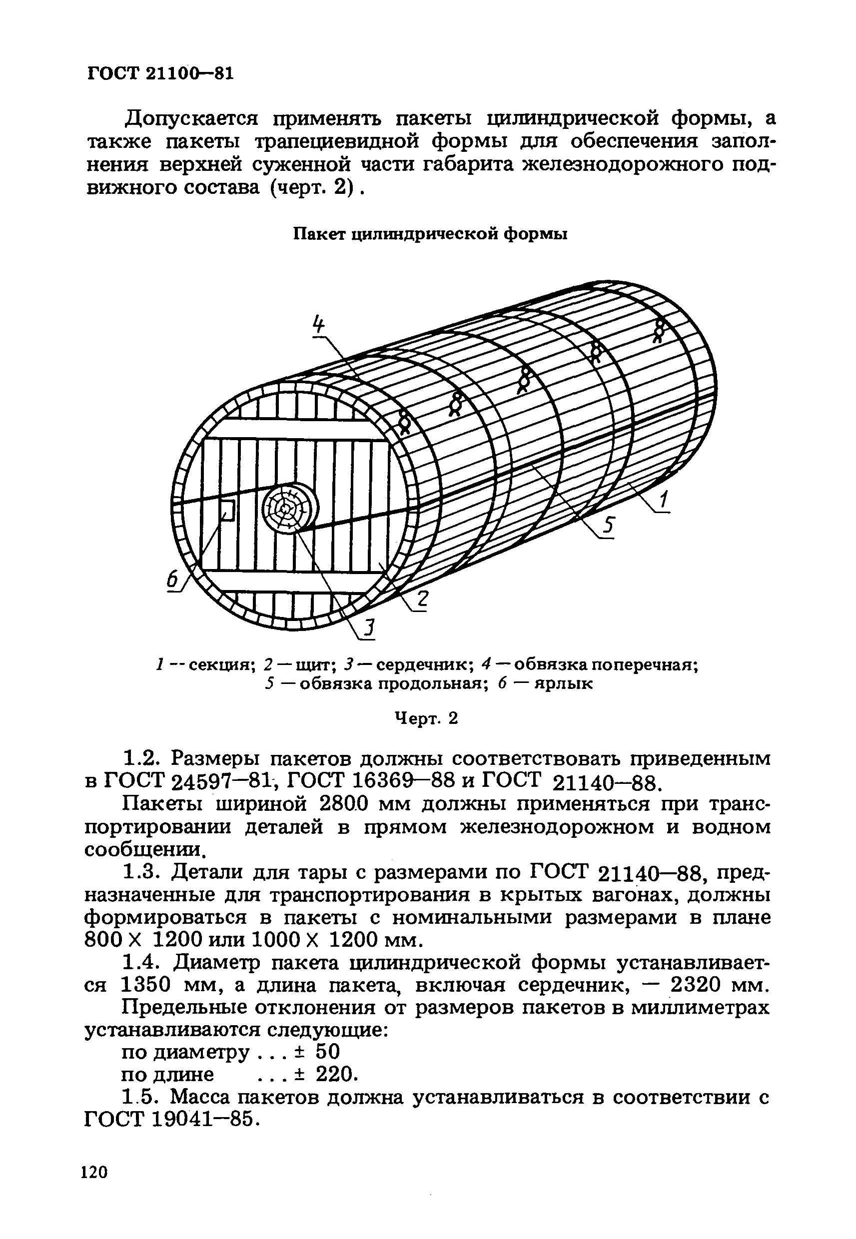 ГОСТ 21100-81