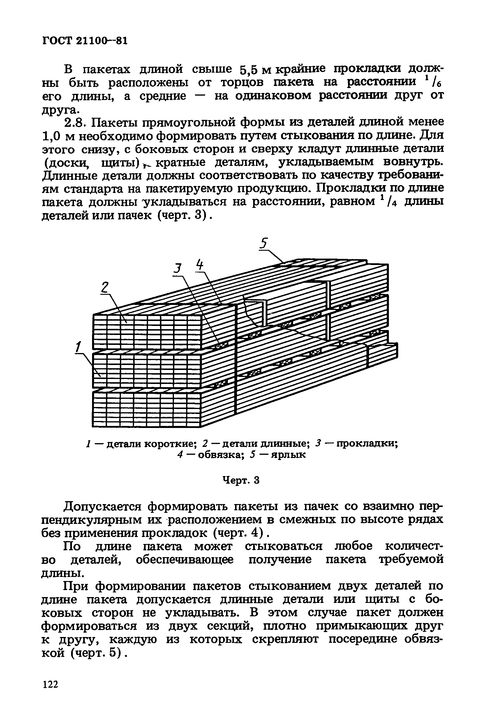 ГОСТ 21100-81