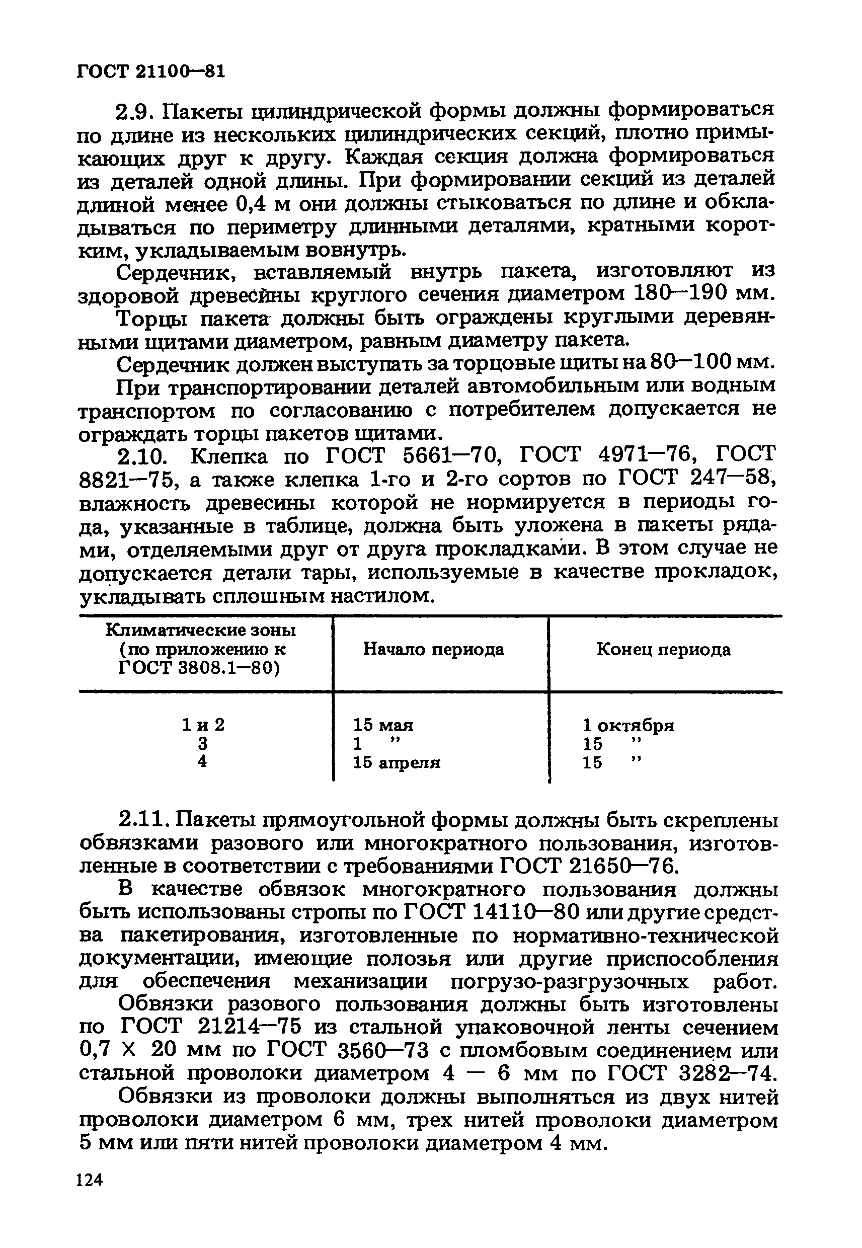 ГОСТ 21100-81