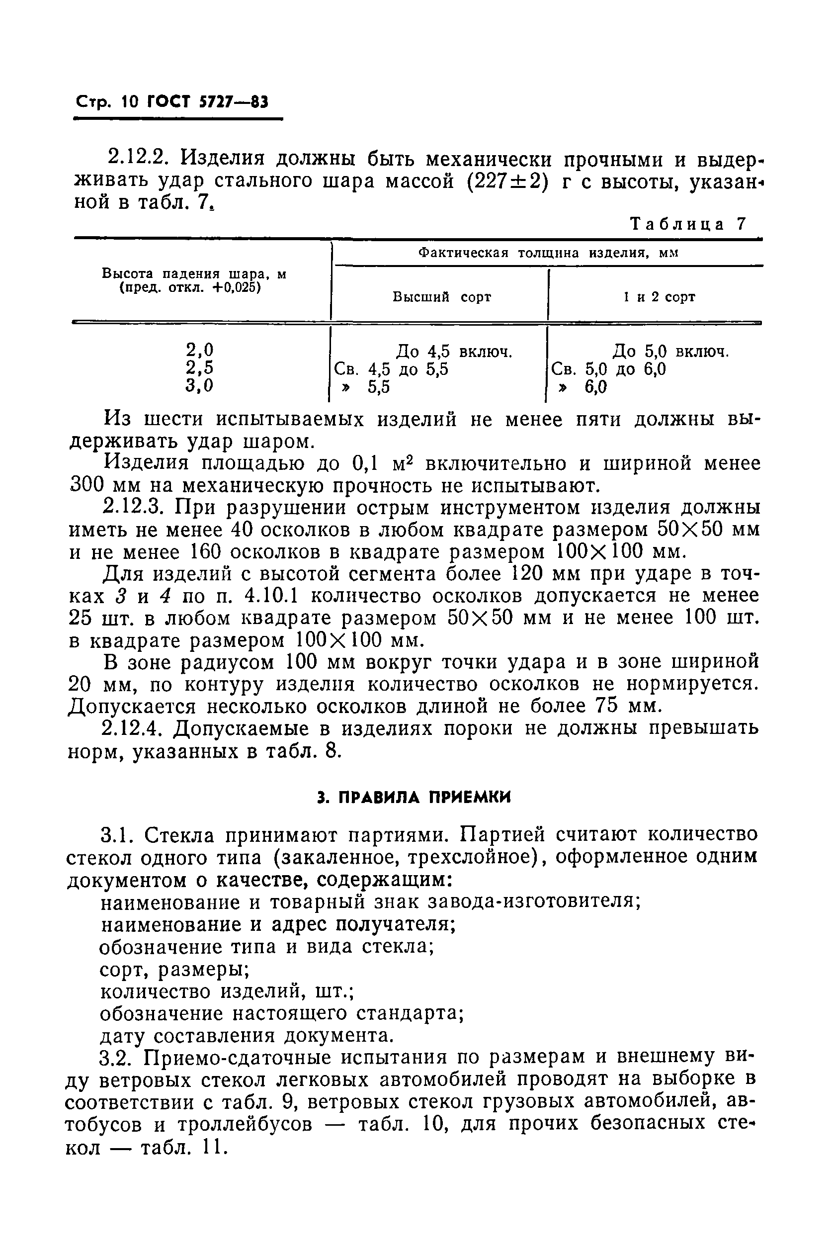 ГОСТ 5727-83