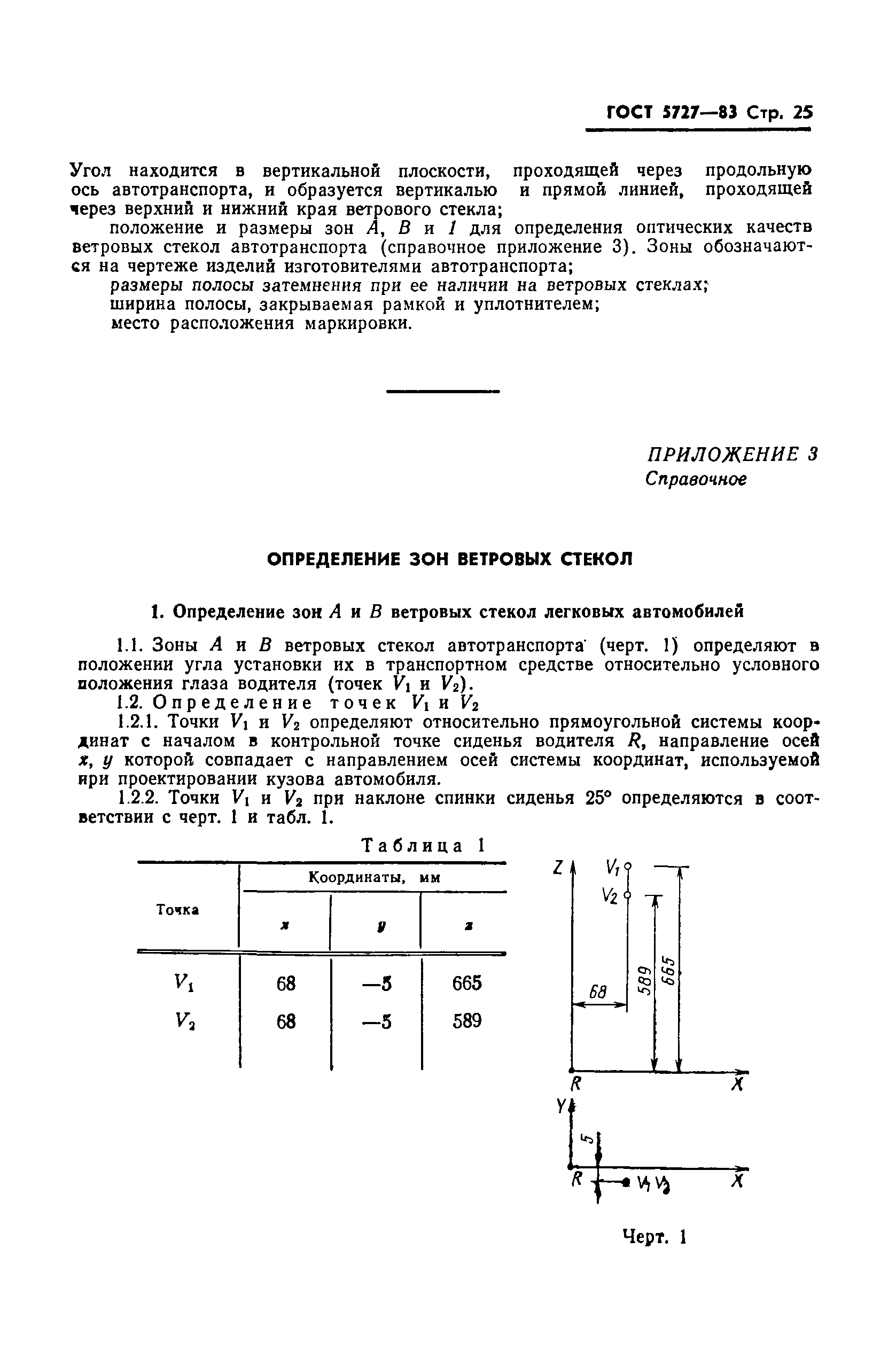 ГОСТ 5727-83