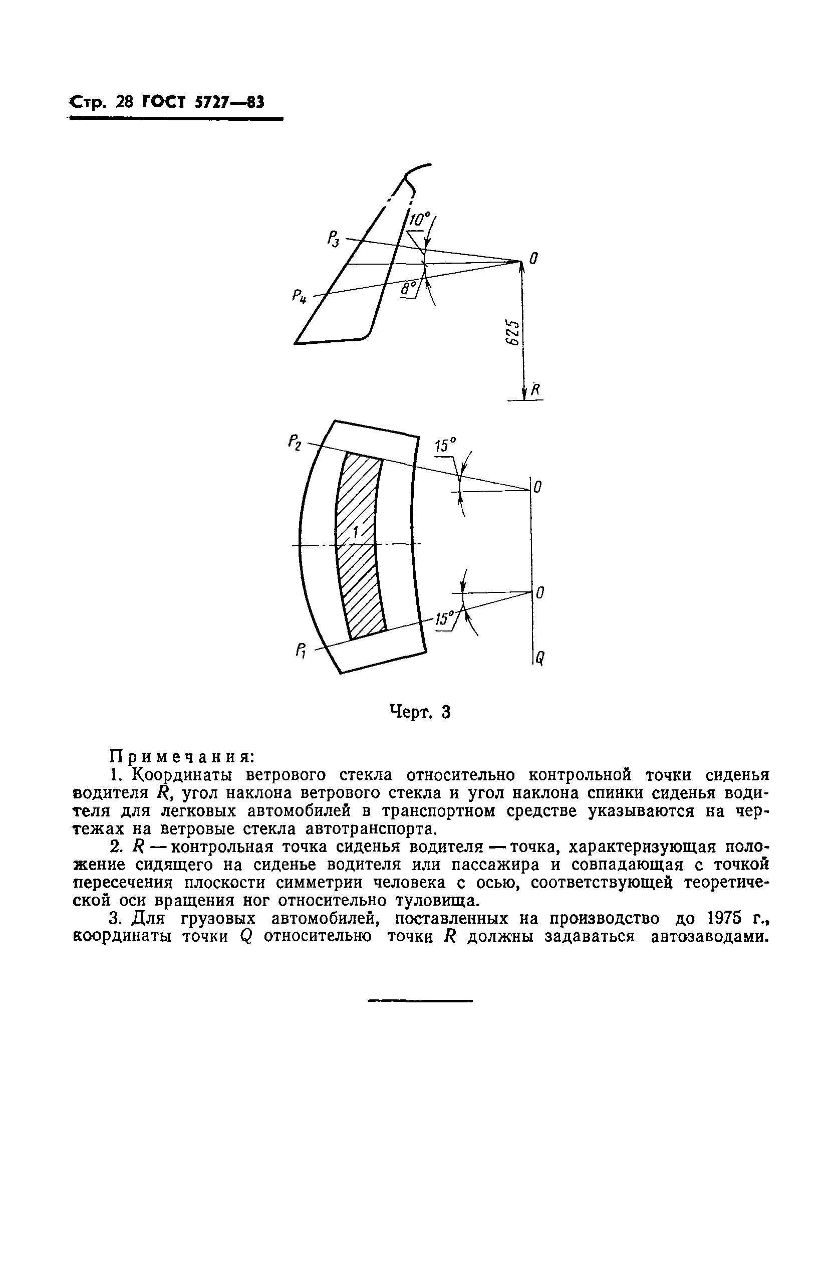 ГОСТ 5727-83