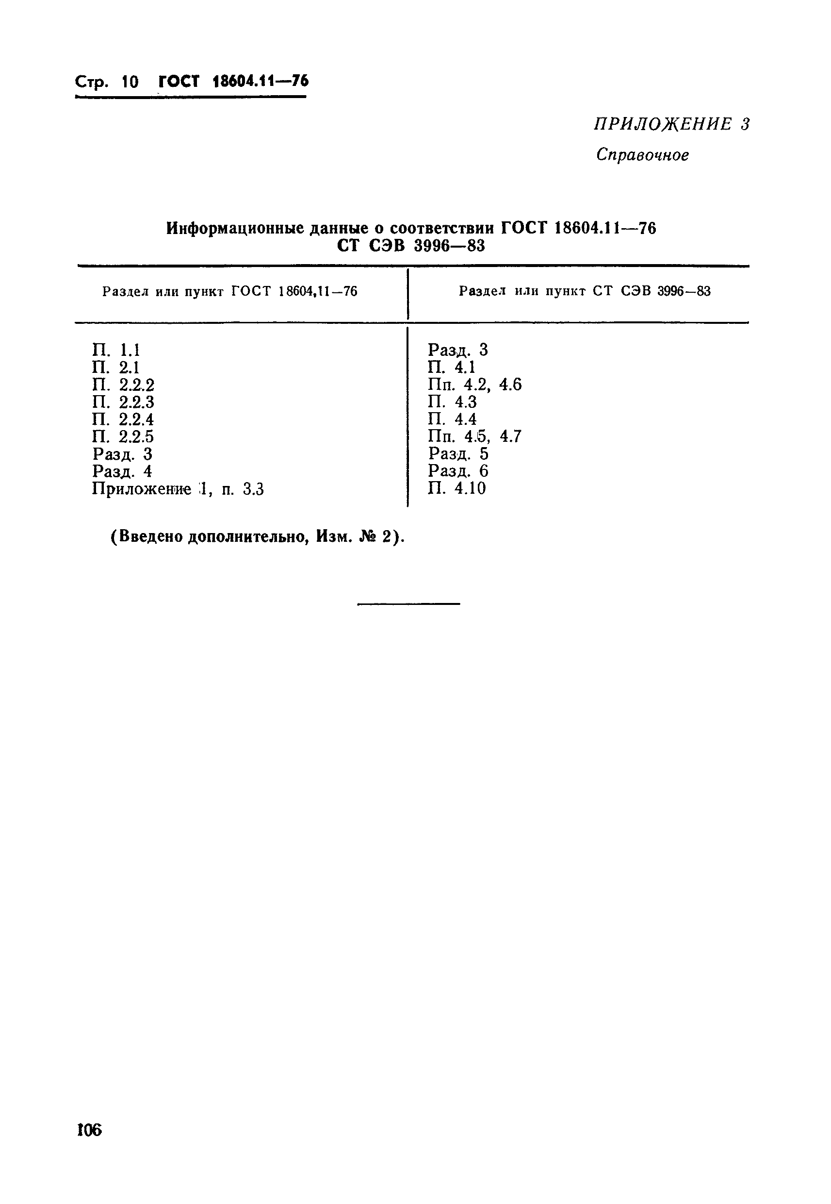 ГОСТ 18604.11-76