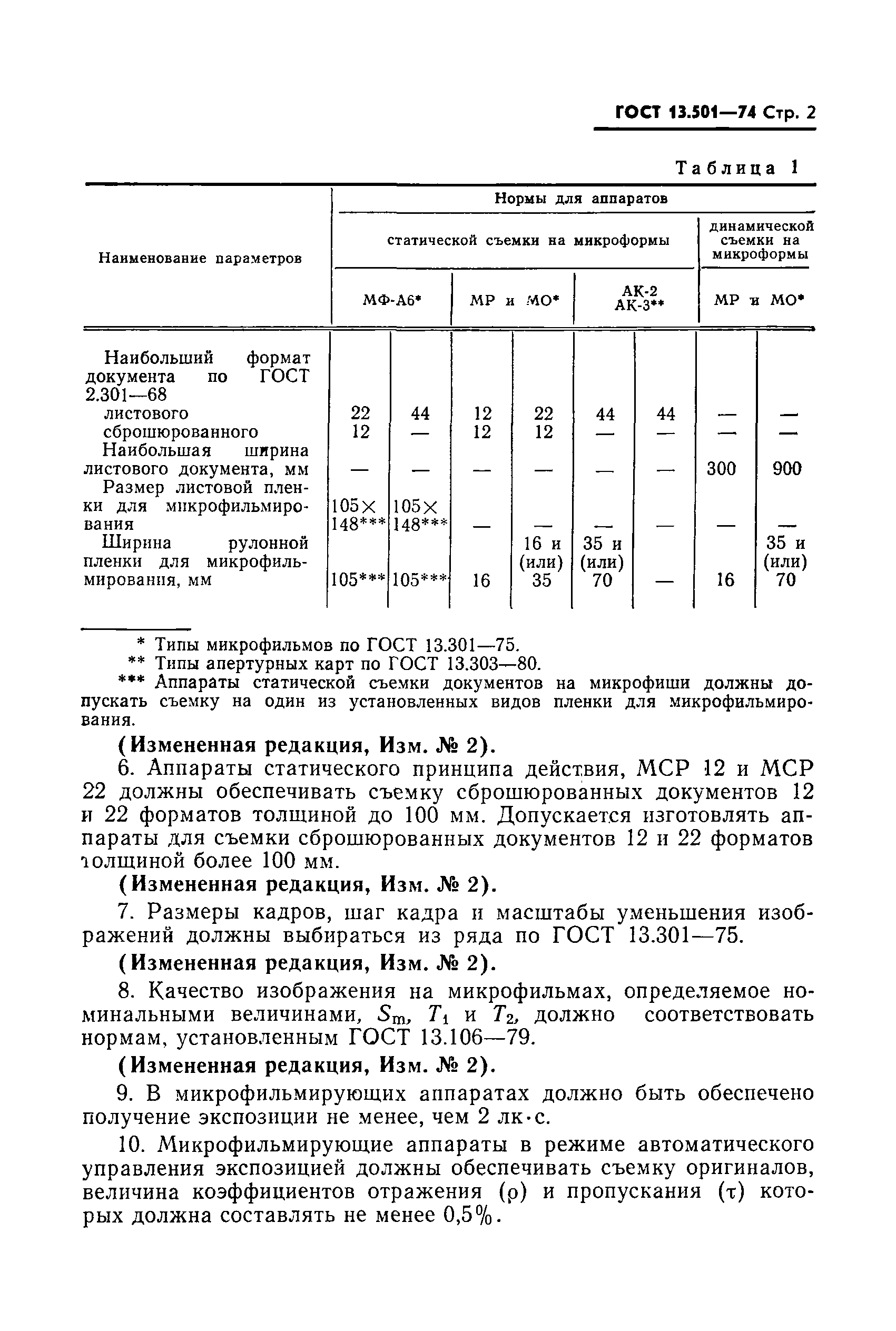 ГОСТ 13.501-74