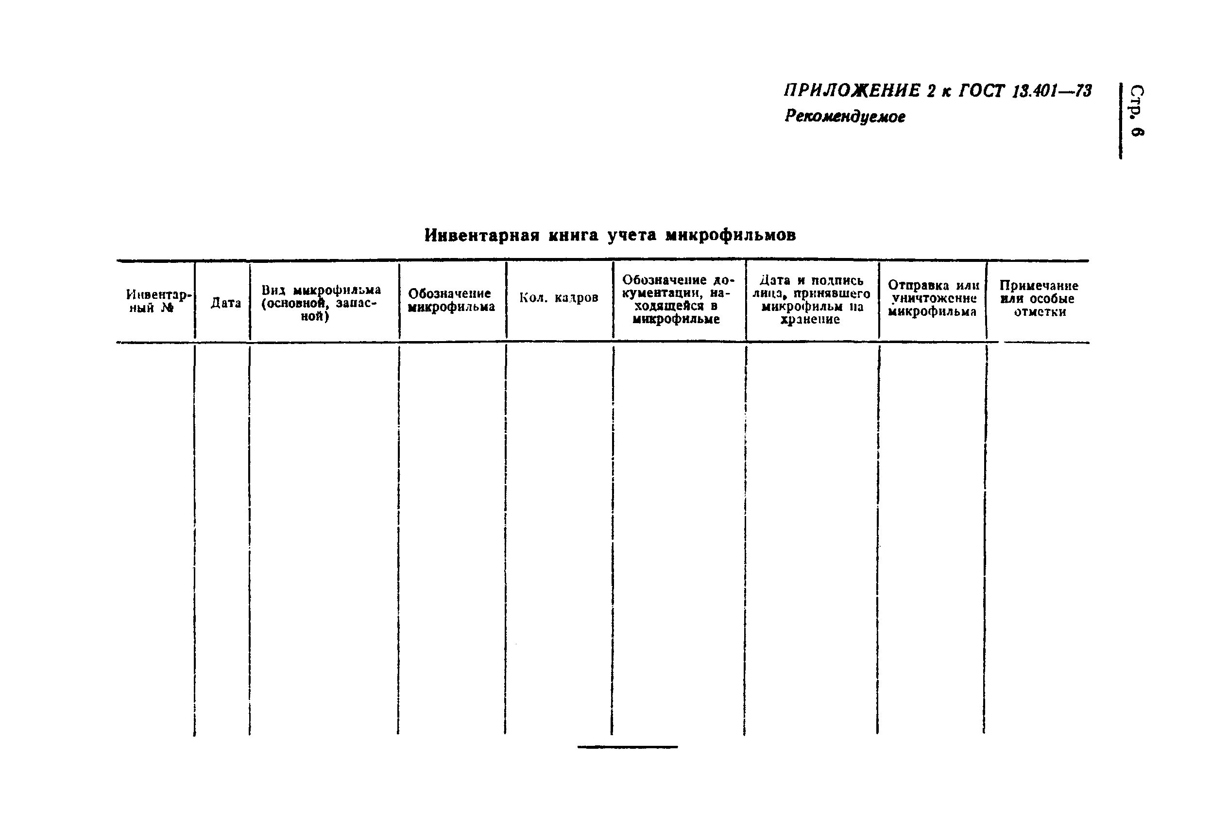 ГОСТ 13.401-73