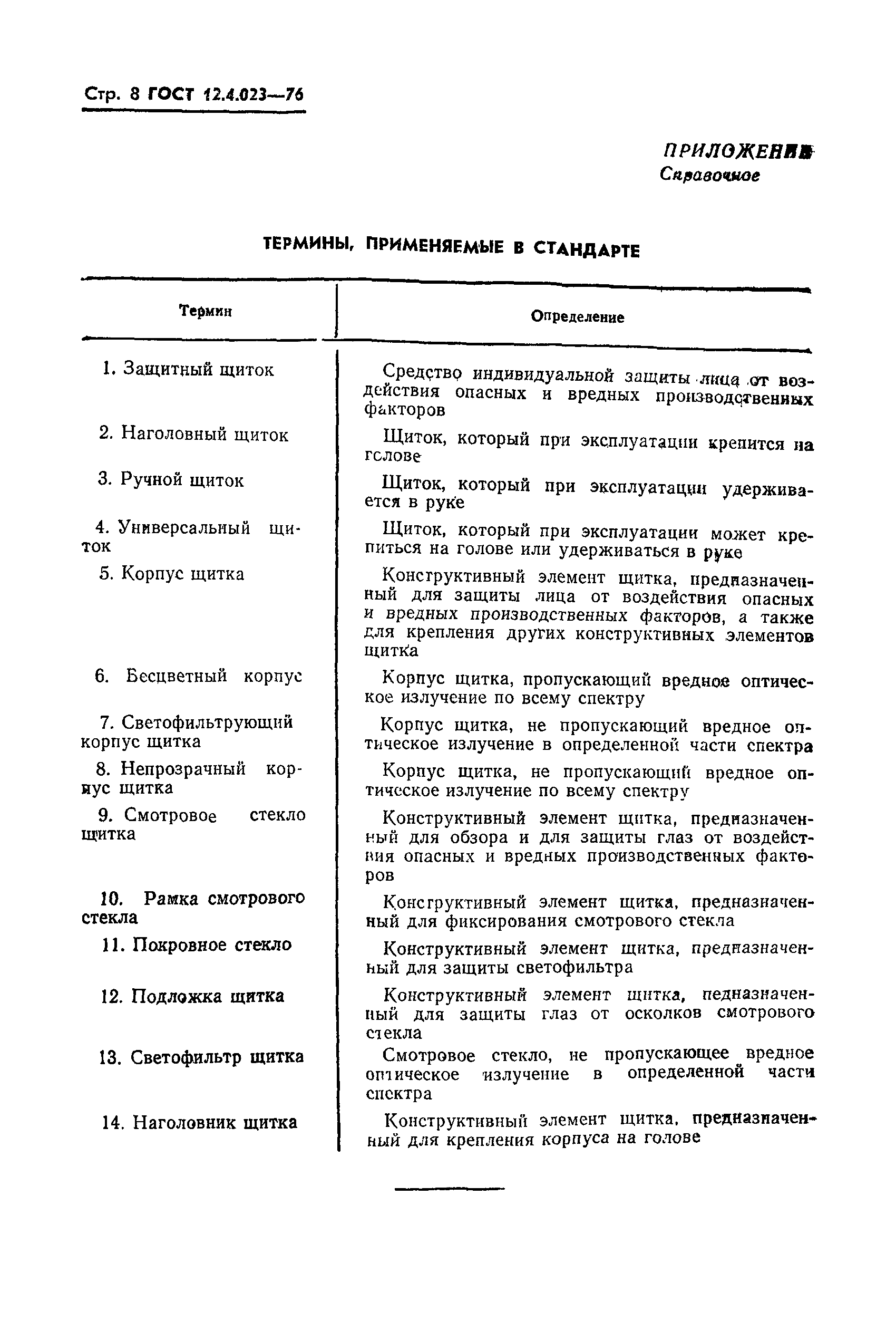 ГОСТ 12.4.023-76
