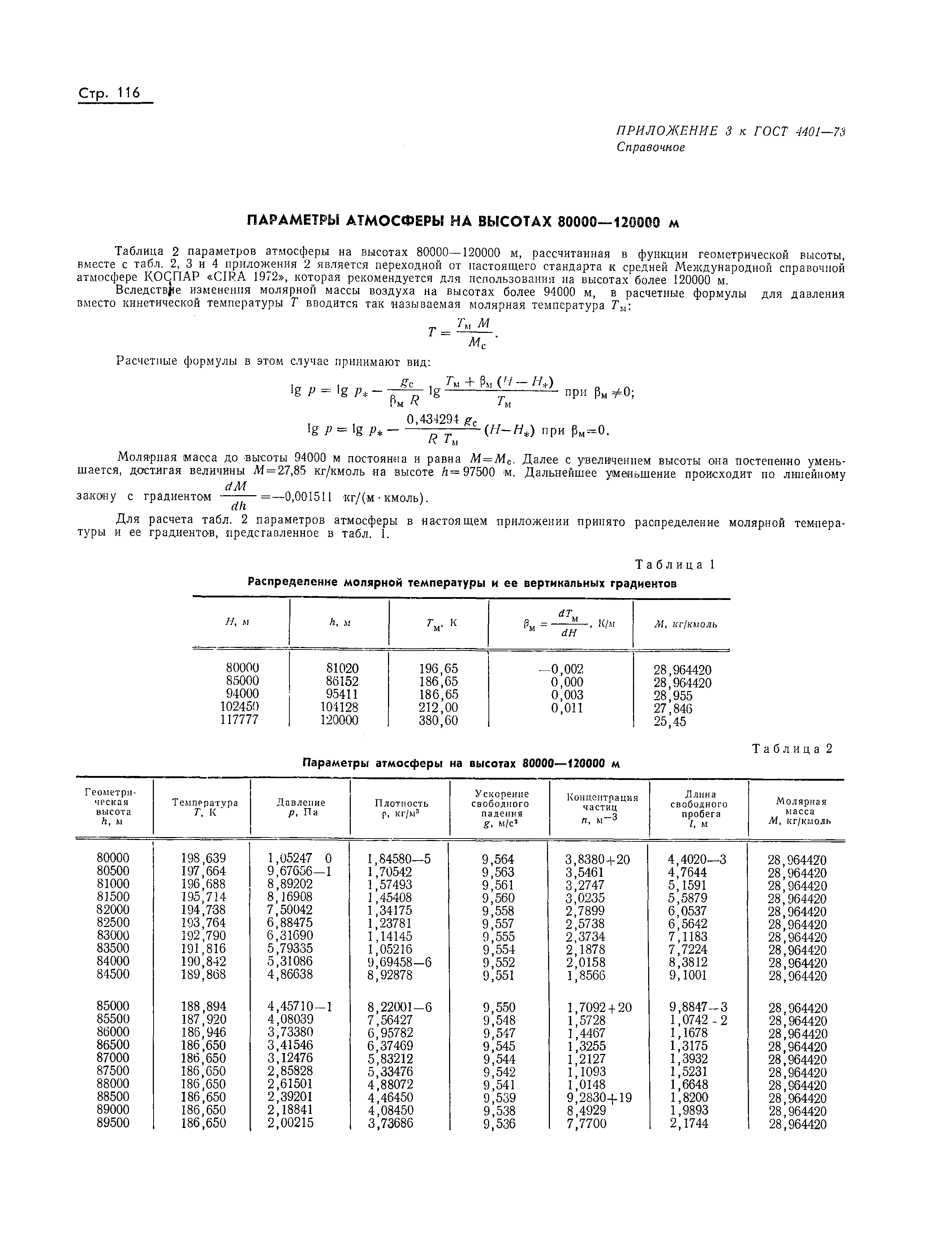 ГОСТ 4401-73