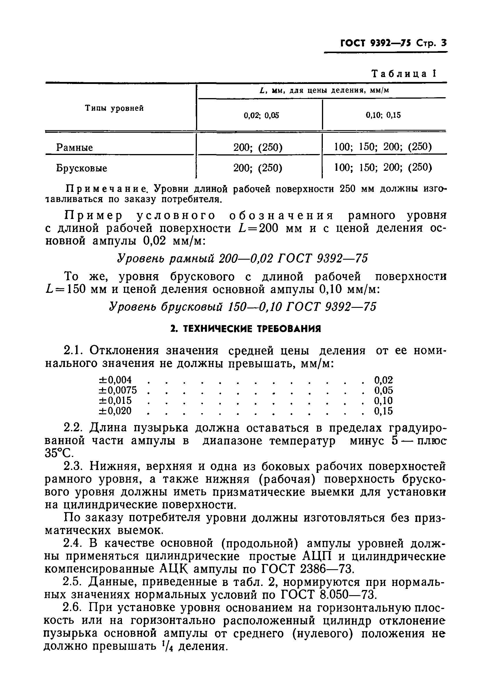 ГОСТ 9392-75