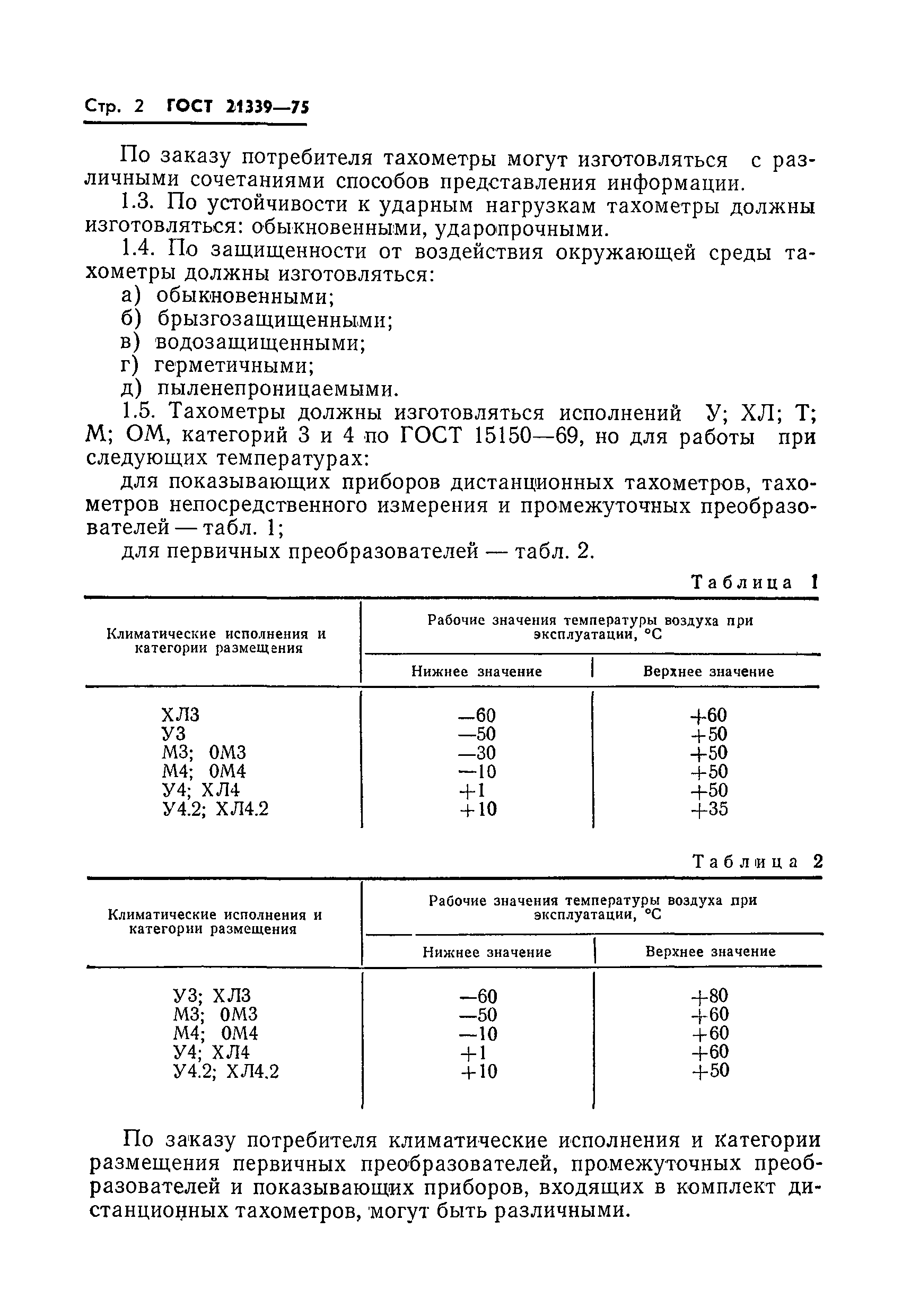 ГОСТ 21339-75