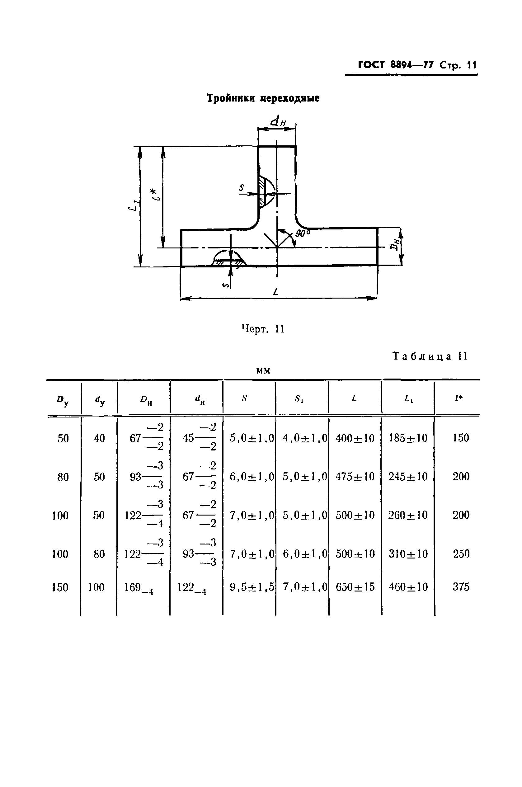 ГОСТ 8894-77