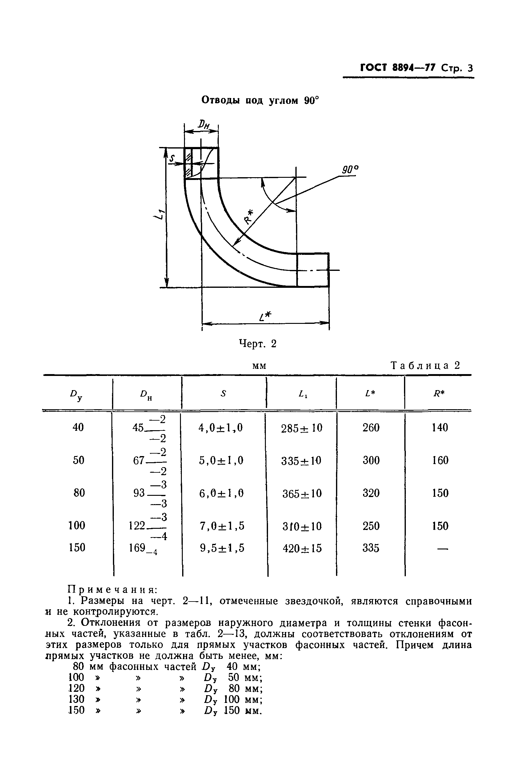 ГОСТ 8894-77