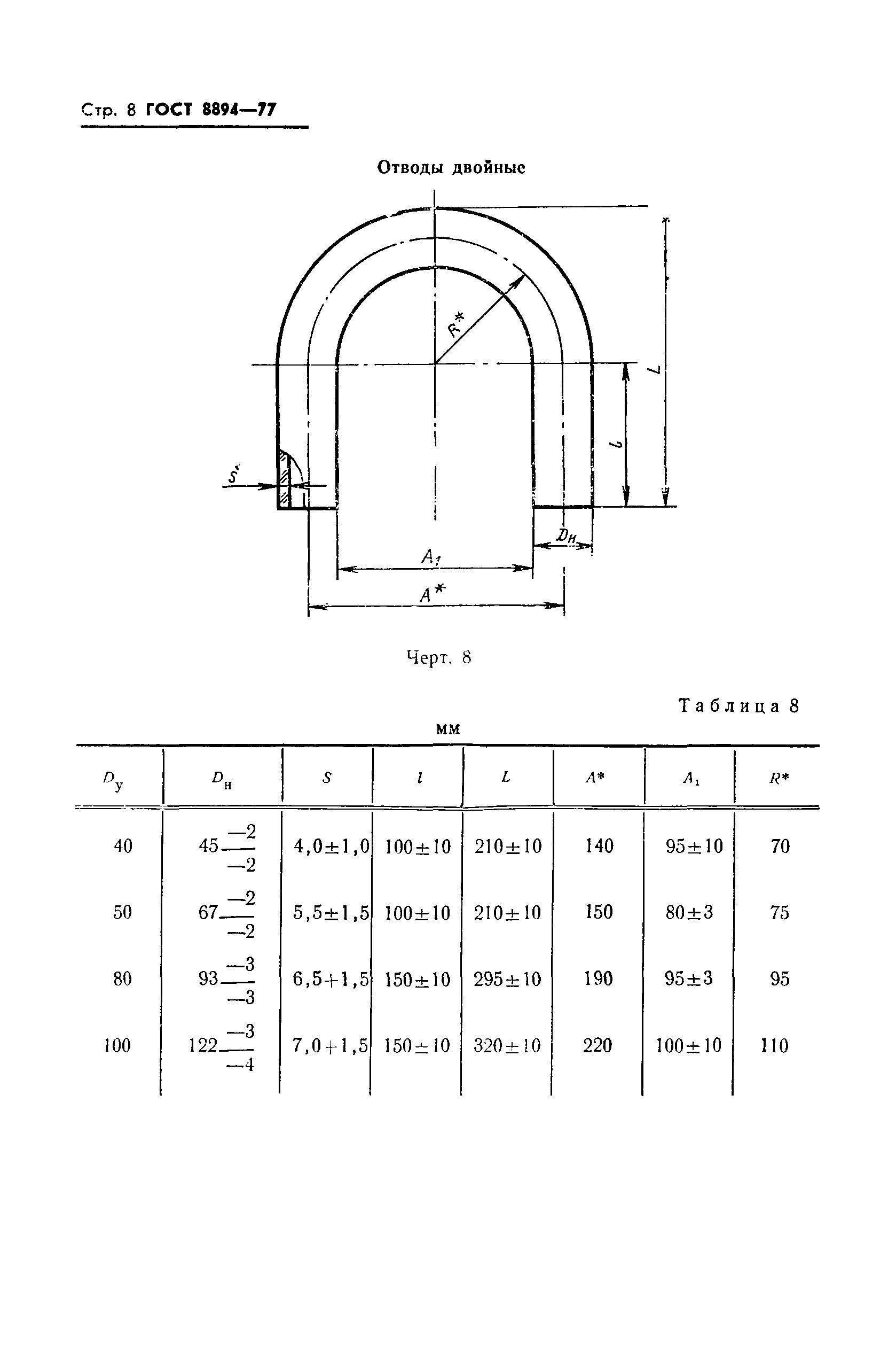 ГОСТ 8894-77