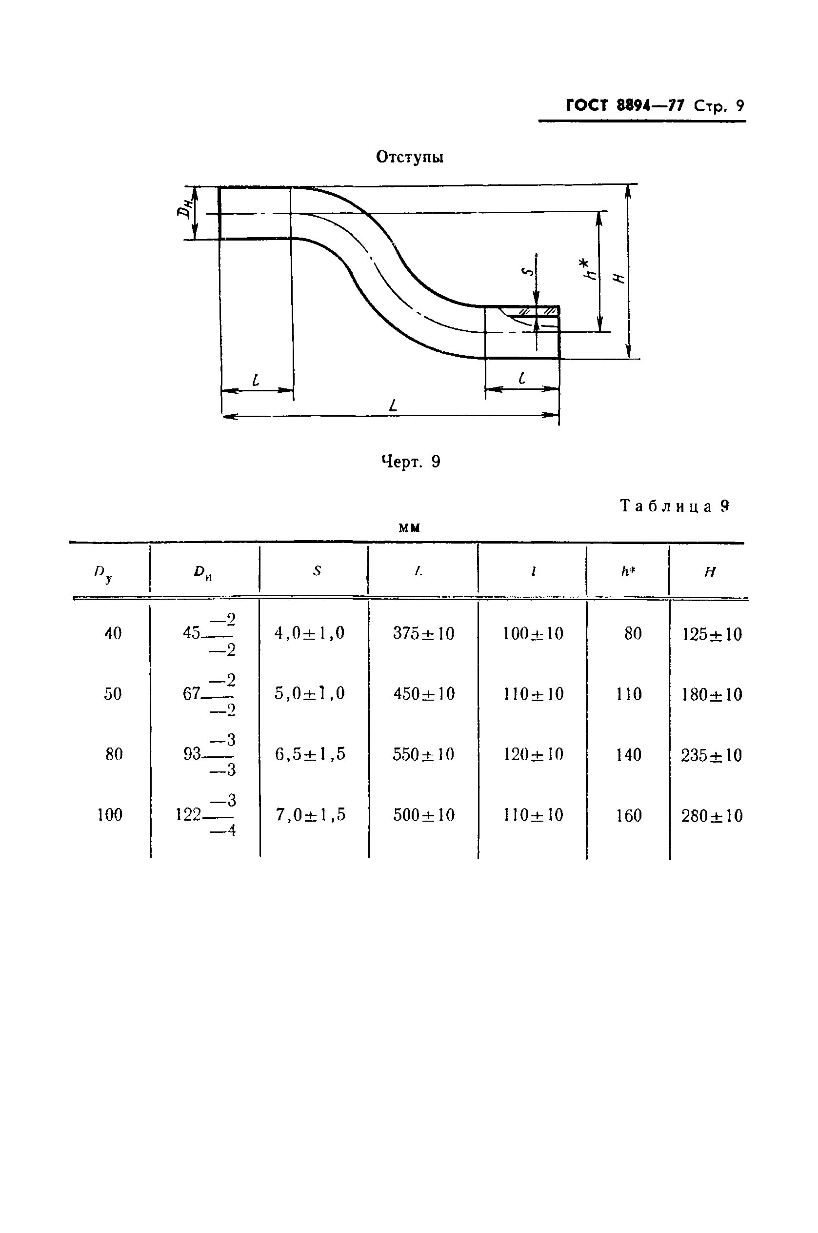 ГОСТ 8894-77