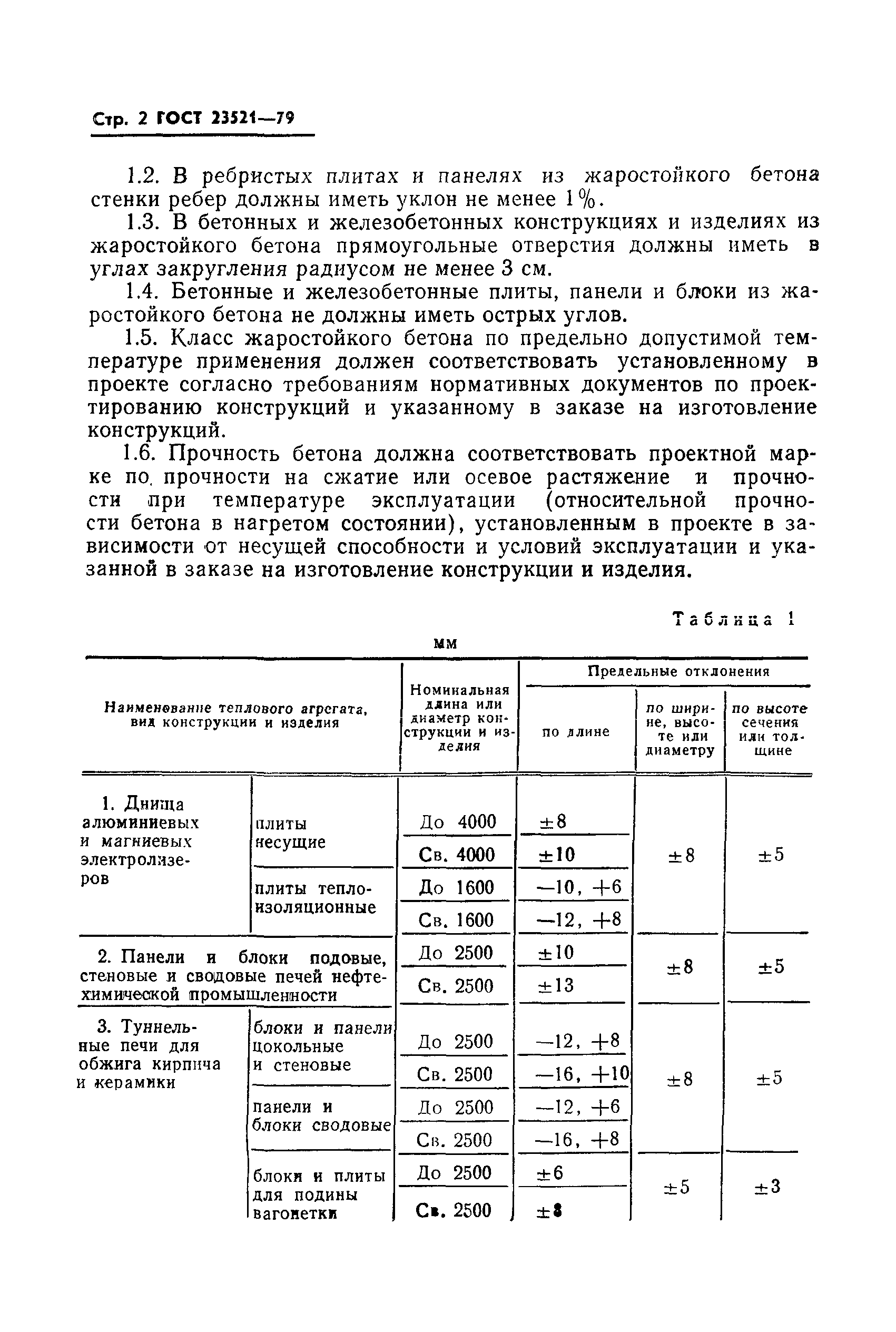 ГОСТ 23521-79