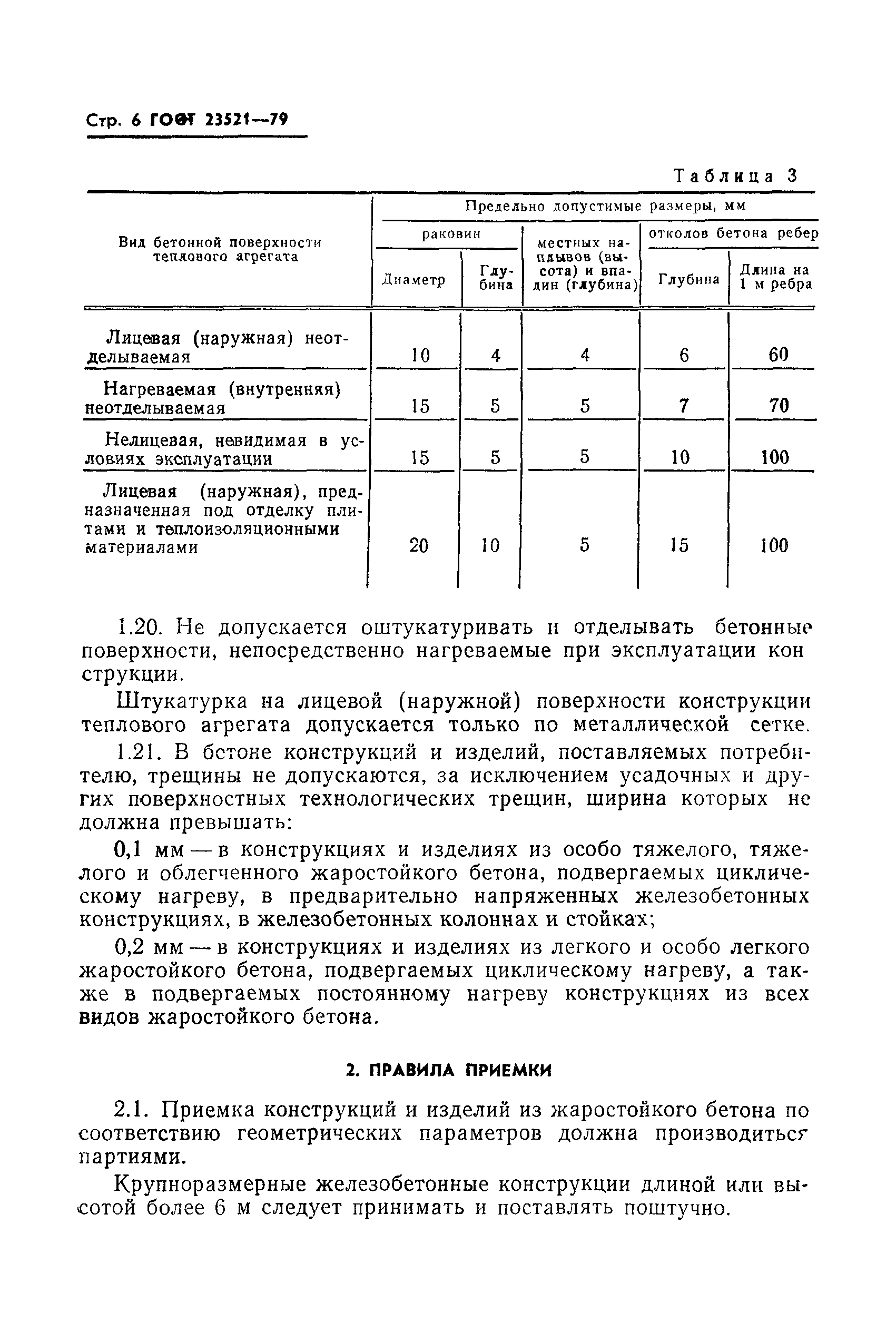 ГОСТ 23521-79