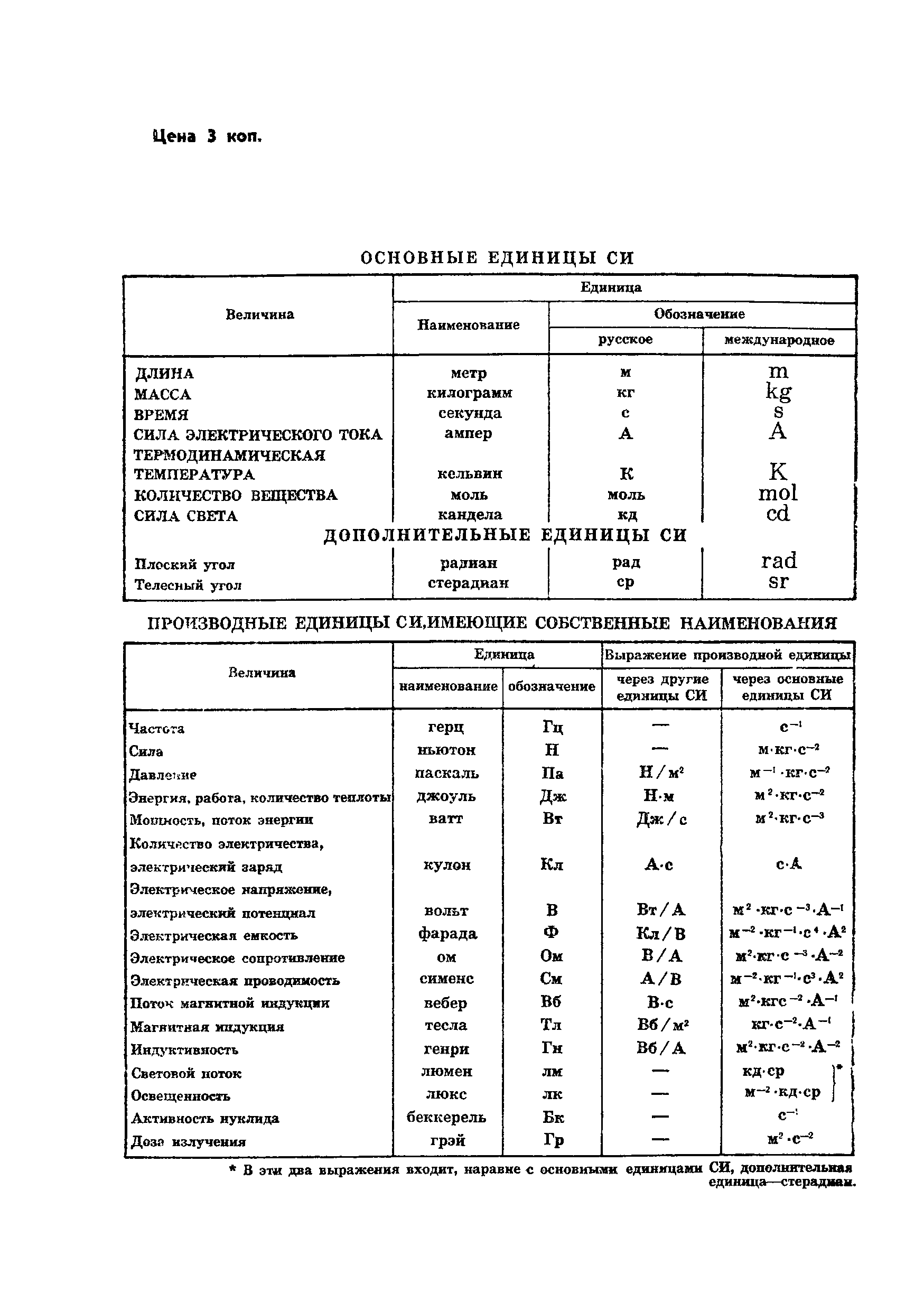 ГОСТ 23558-79