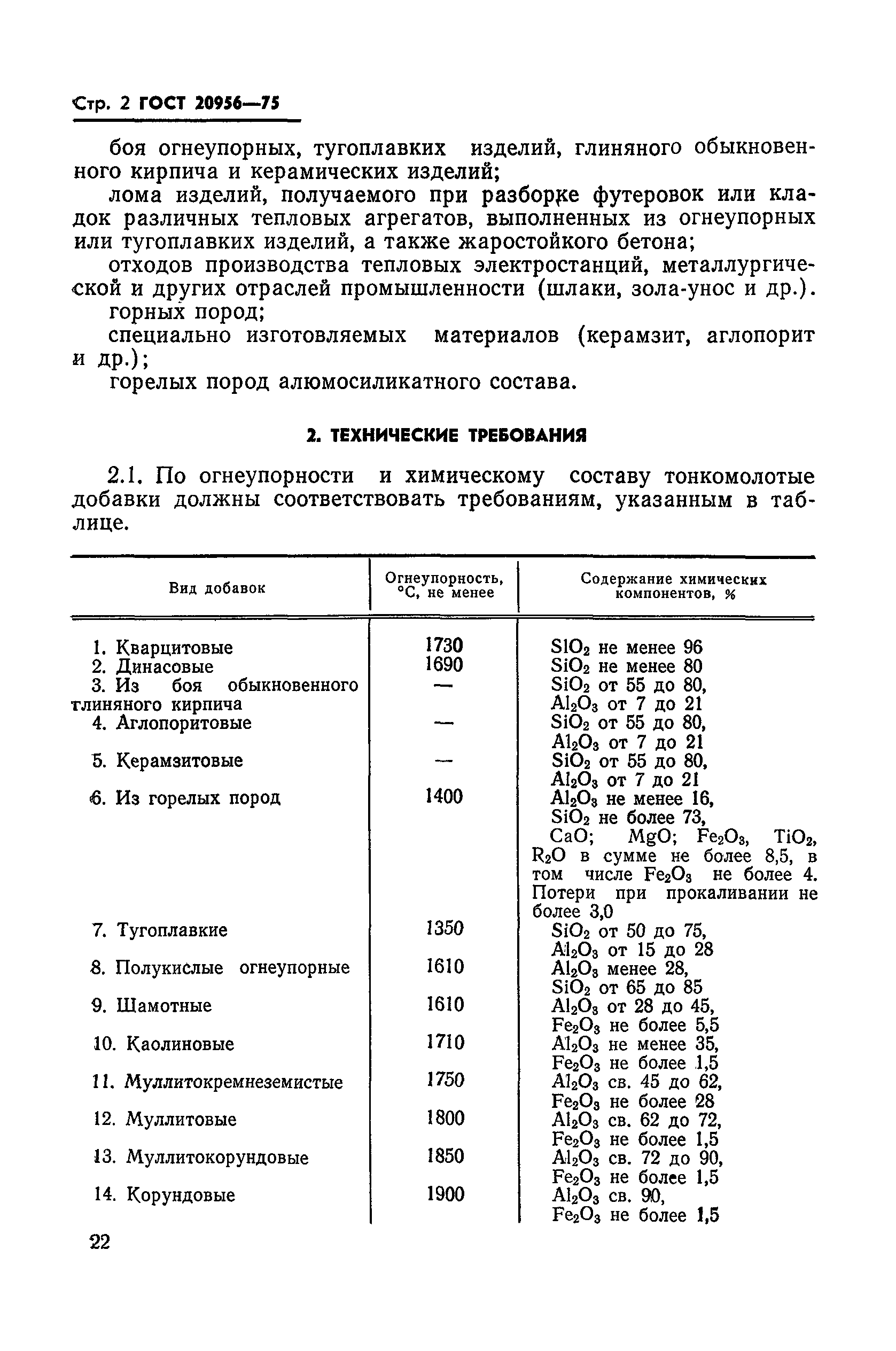 ГОСТ 20956-75