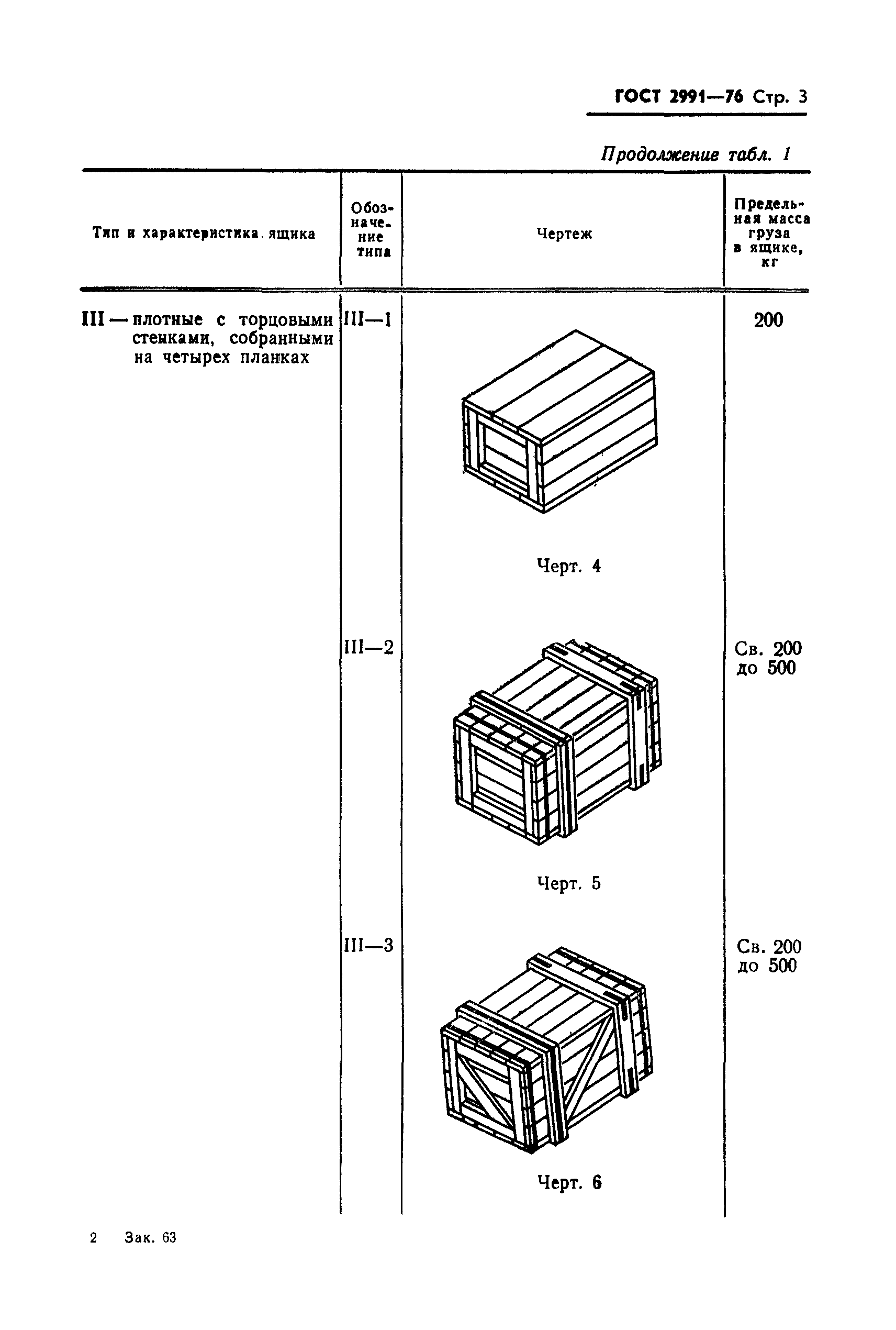 ГОСТ 2991-76