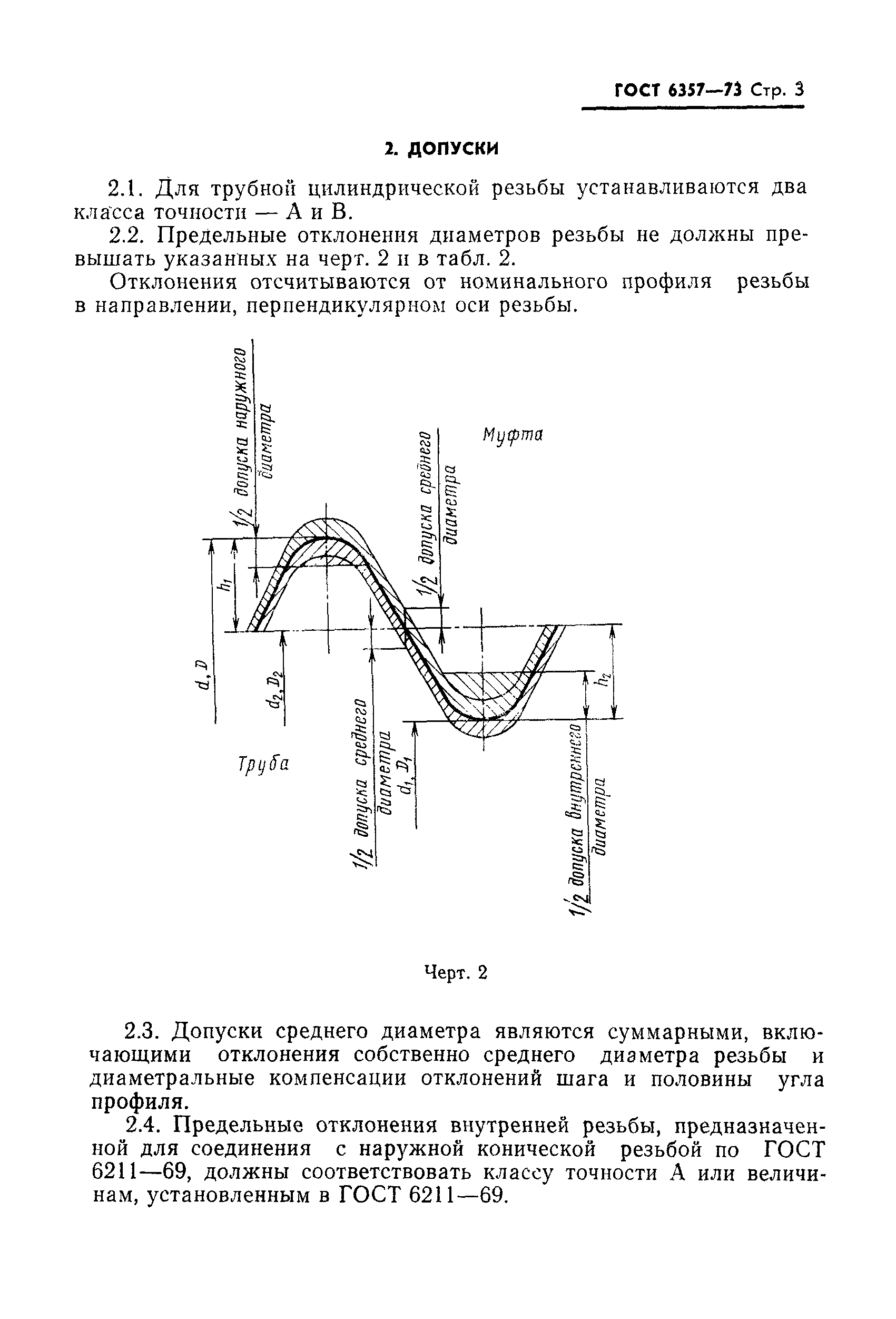 ГОСТ 6357-73