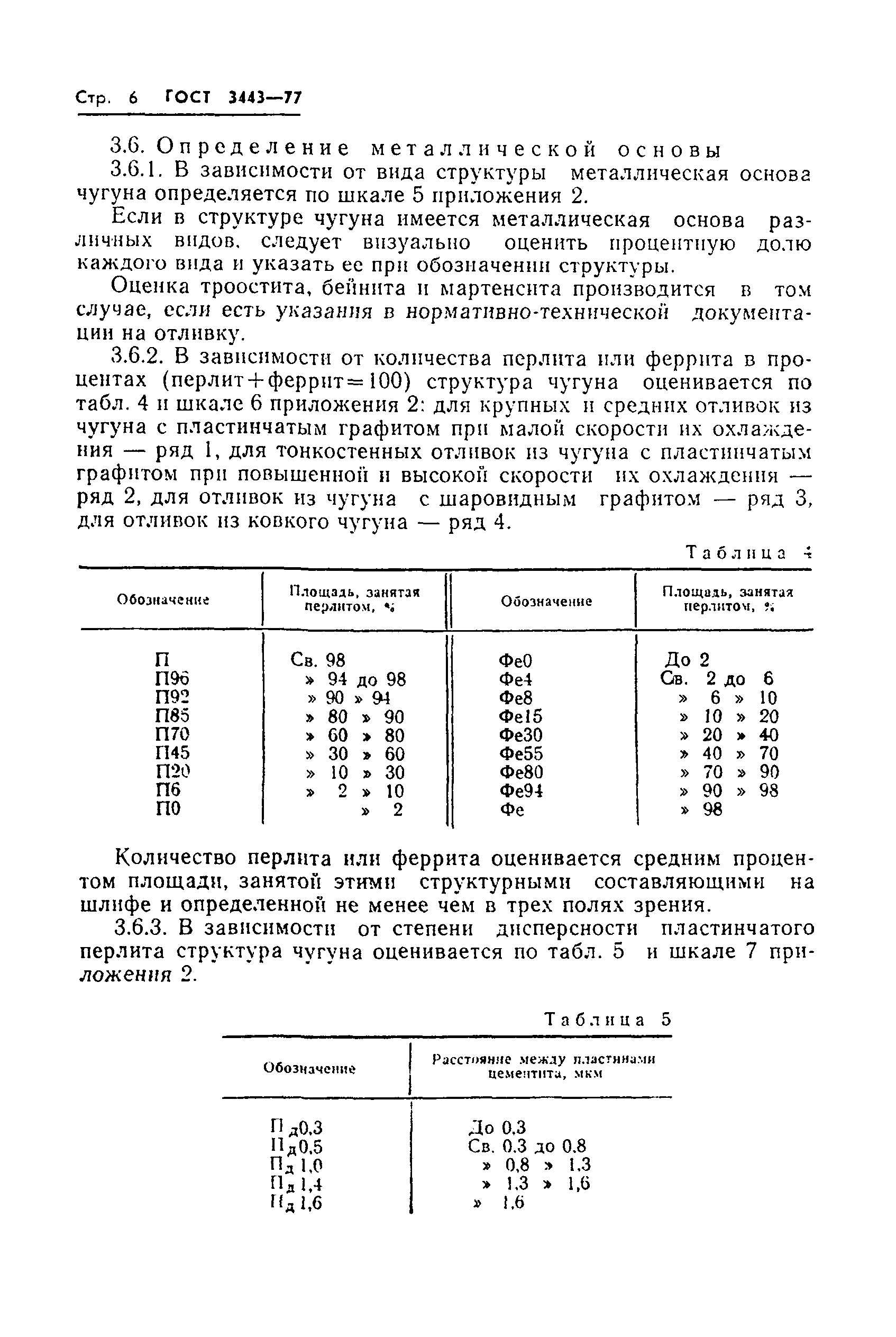 ГОСТ 3443-77