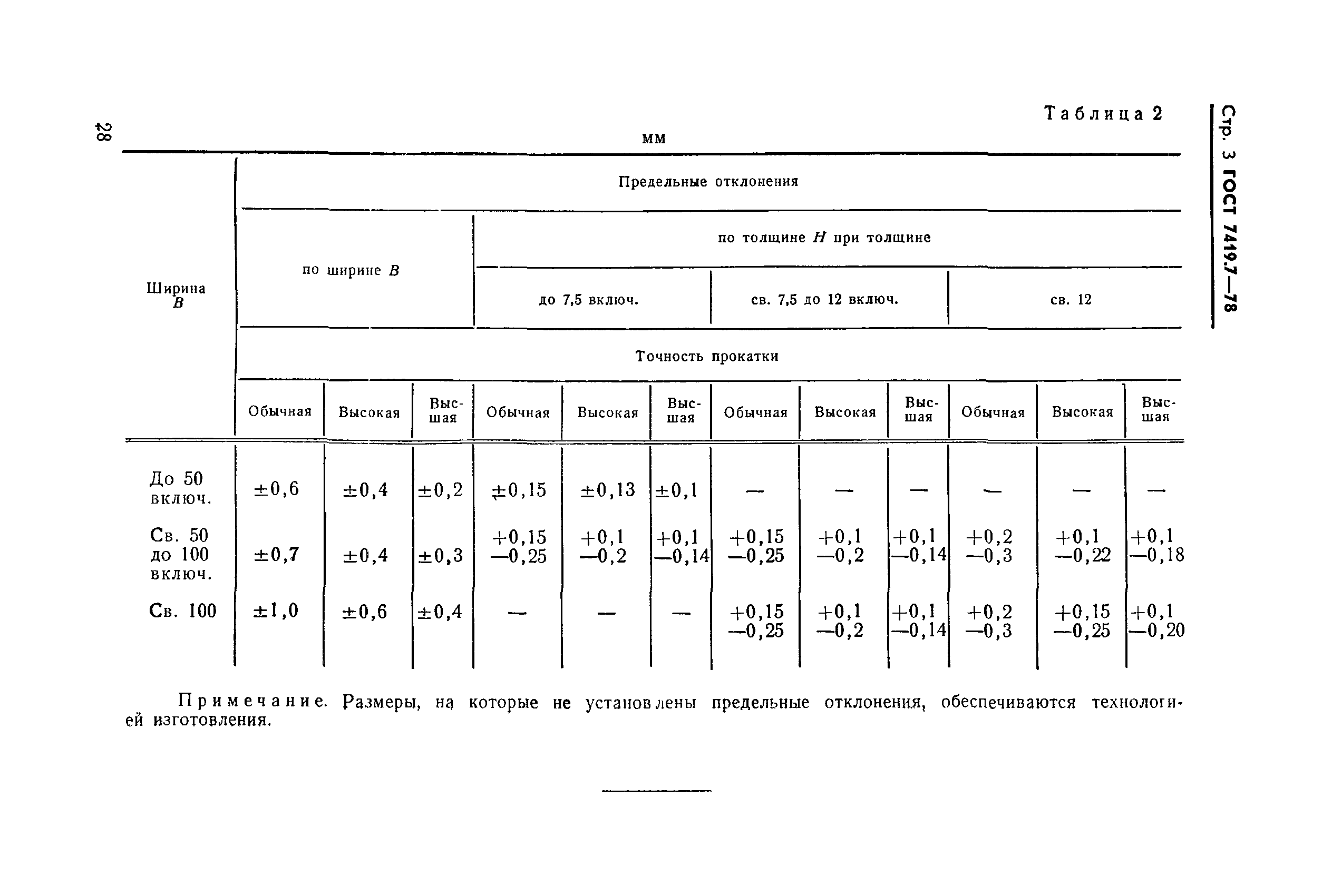 ГОСТ 7419.7-78