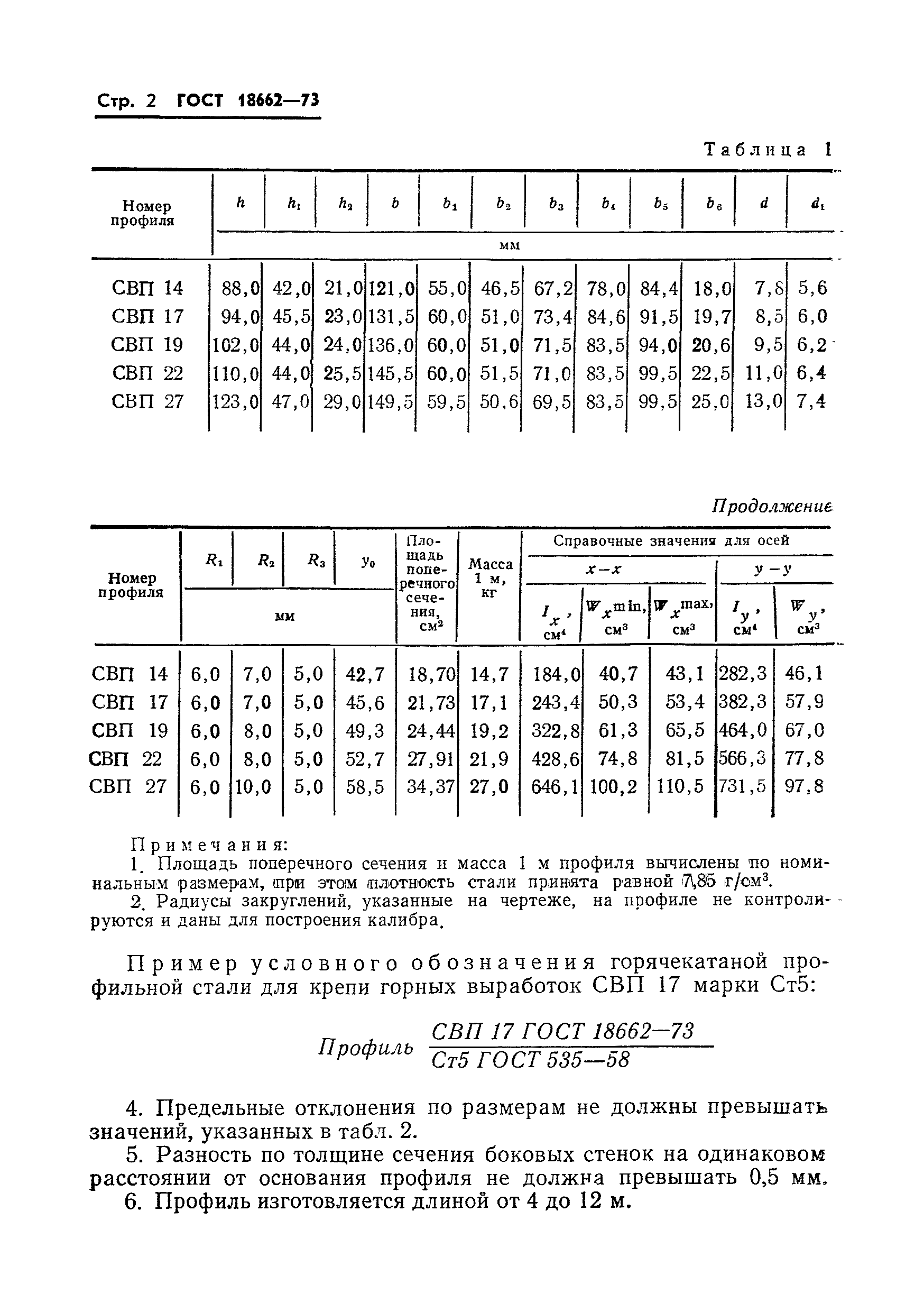 ГОСТ 18662-73